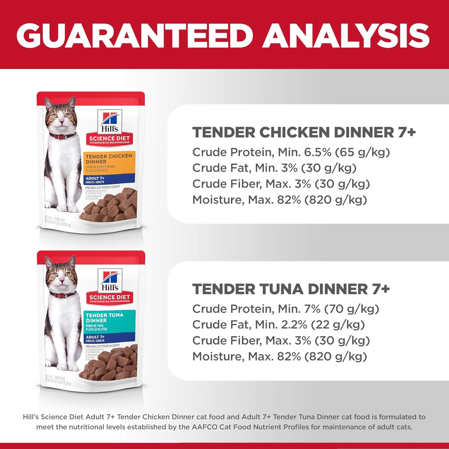 Adult 7+, Senior Adult 7+ Premium Nutrition, Wet Cat Food, Variety Pack: Chicken; Tuna Stew, 2.8 Oz Pouch Variety Pack, Case of 12