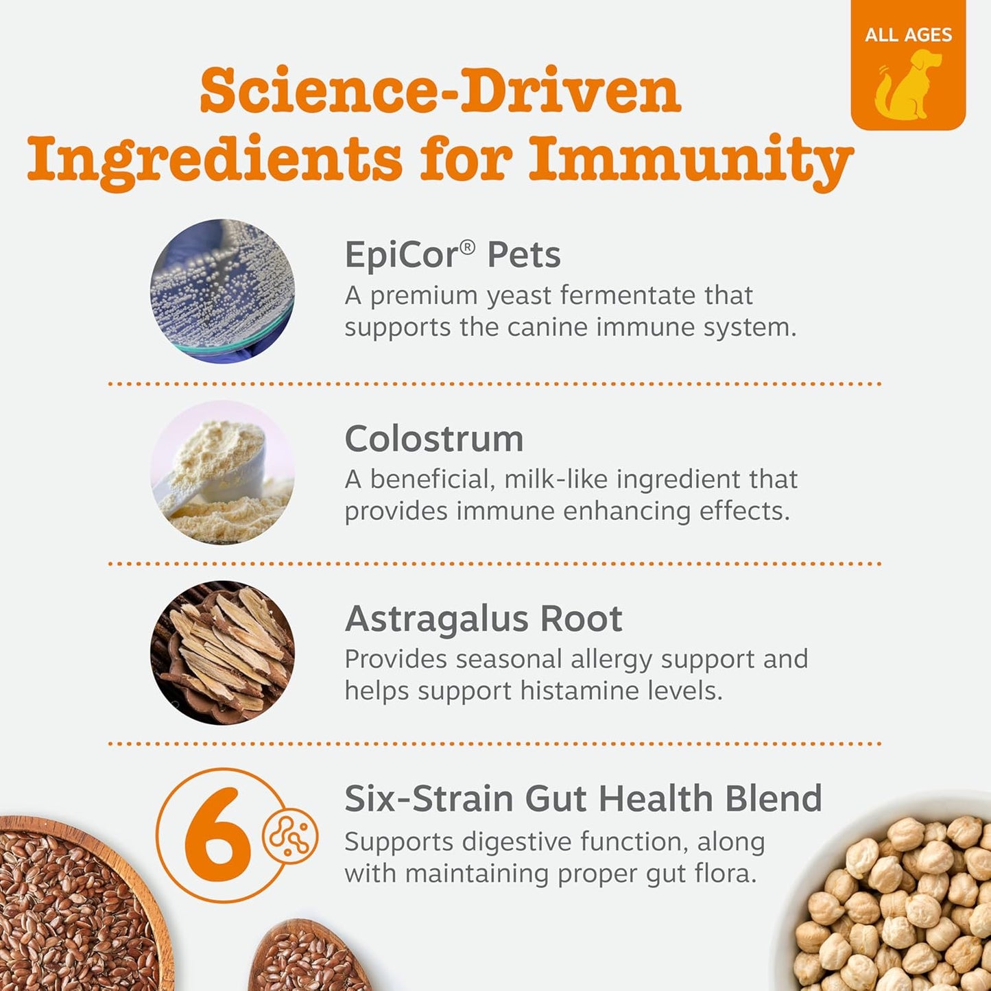 Dog Allergy Relief- Dog Itching Skin Relief- Dog Probiotics for Itchy Skin and Itchy Ears- Dog Allergy Paw Relief- Dog Allergy Chews- Dog Itch Relief - Dog Skin Allergy Relief - PB - 90Ct