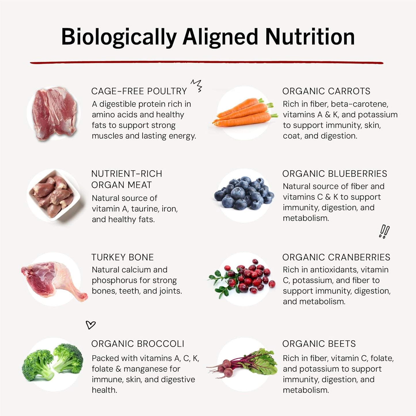 Freeze-Dried Raw Marie'S Magical Dinner Dust - Premium Duck & Turkey Dog Food Topper with Organic Fruits & Vegetables - Perfect for Picky Eaters - 7Oz