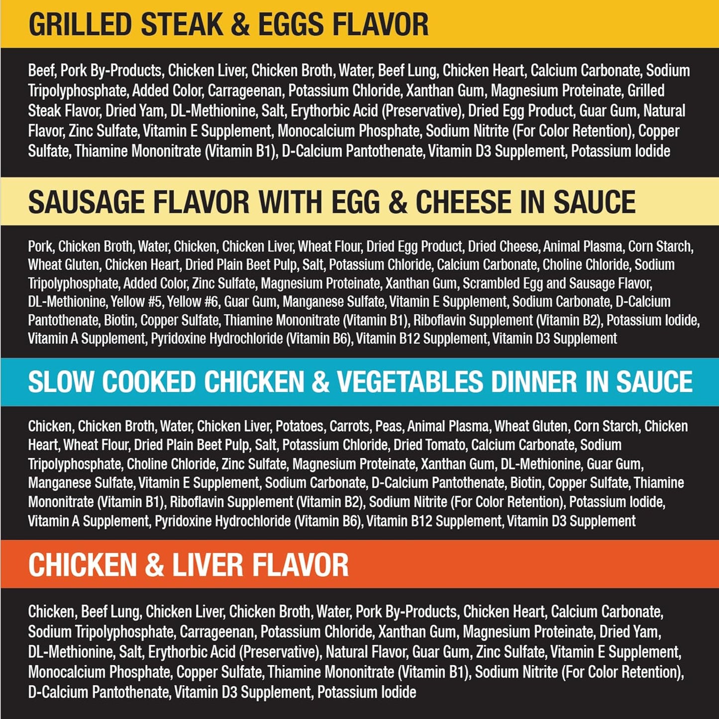 Wet Dog Food Home Delights & Classic Loaf in Sauce, Breakfast & Dinner Variety Pack, 3.5 Oz. Easy Peel Trays (24 Count, Pack of 1)