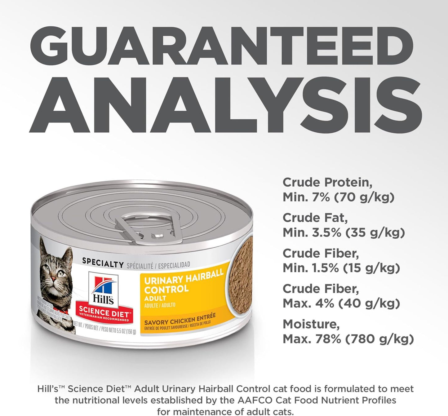 Urinary Hairball Control, Adult 1-6, Urinary Track Health & Hairball Control Support, Wet Cat Food, Chicken Minced, 5.5 Oz Can, Case of 24