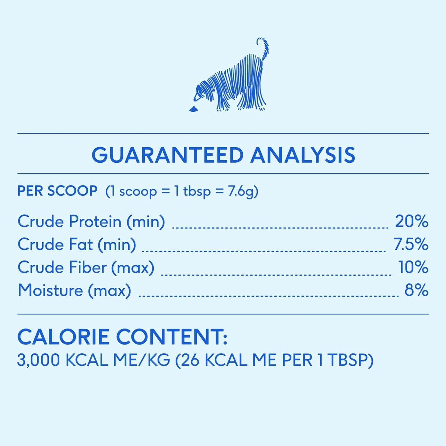 Pumpkin for Dogs - Organic Powder Pumpkin Puree Dog Food Toppers -Rich in Fiber Supplement Powder Helps with Digestion, Nutrient Absorption, Diarrhea, Constipation & Upset Stomach-30 Scoops