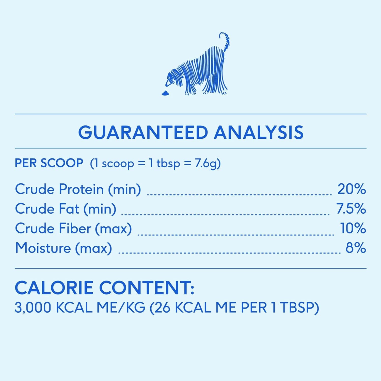 Pumpkin for Dogs - Organic Powder Pumpkin Puree Dog Food Toppers -Rich in Fiber Supplement Powder Helps with Digestion, Nutrient Absorption, Diarrhea, Constipation & Upset Stomach-30 Scoops