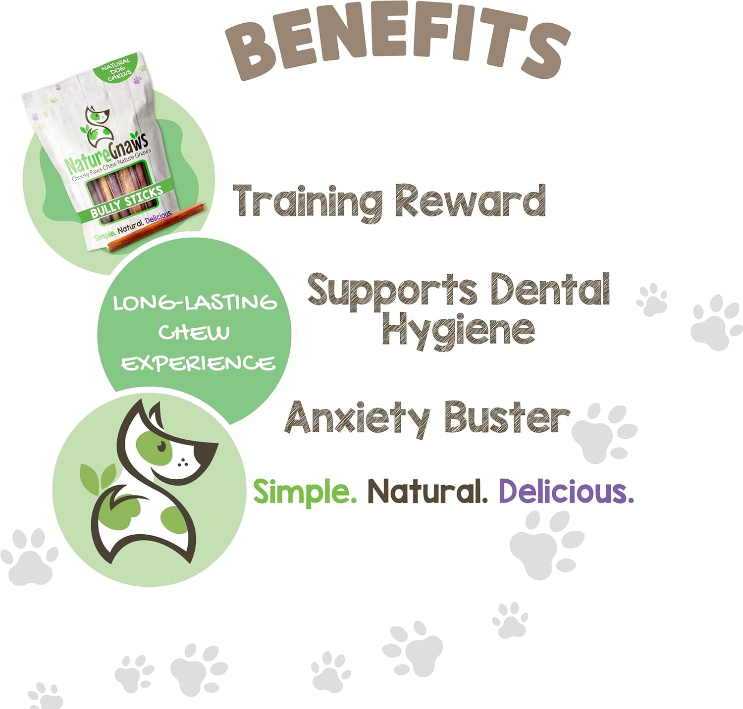 Small Bully Sticks for Dogs 5-6" (15 Count) - Long Lasting for Light Chewers and Puppies - Natural Thin Beef Dog Chew Bones - Rawhide Free