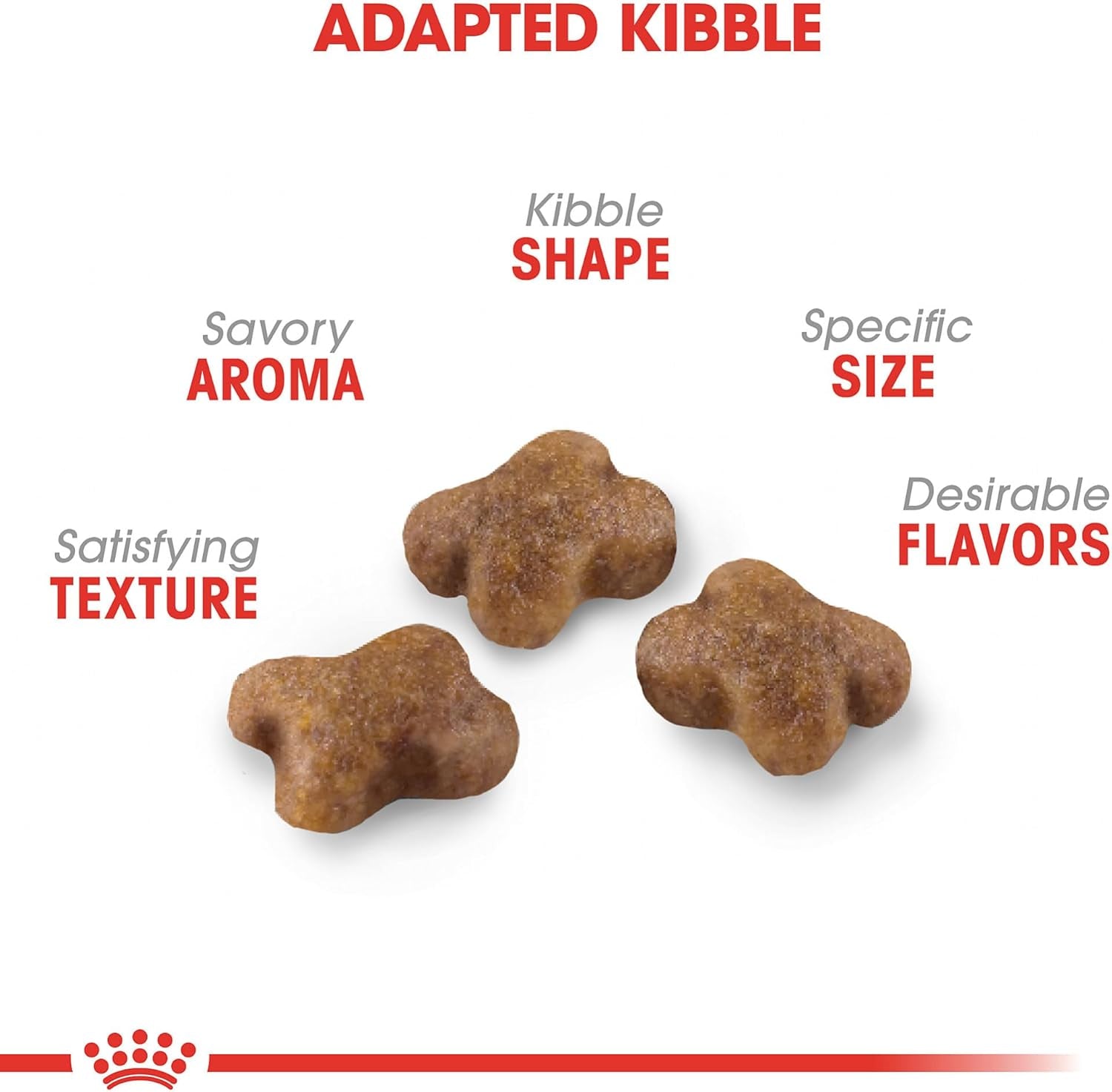 Feline Health Nutrition Kitten Dry Cat Food, 7 Lb Bag