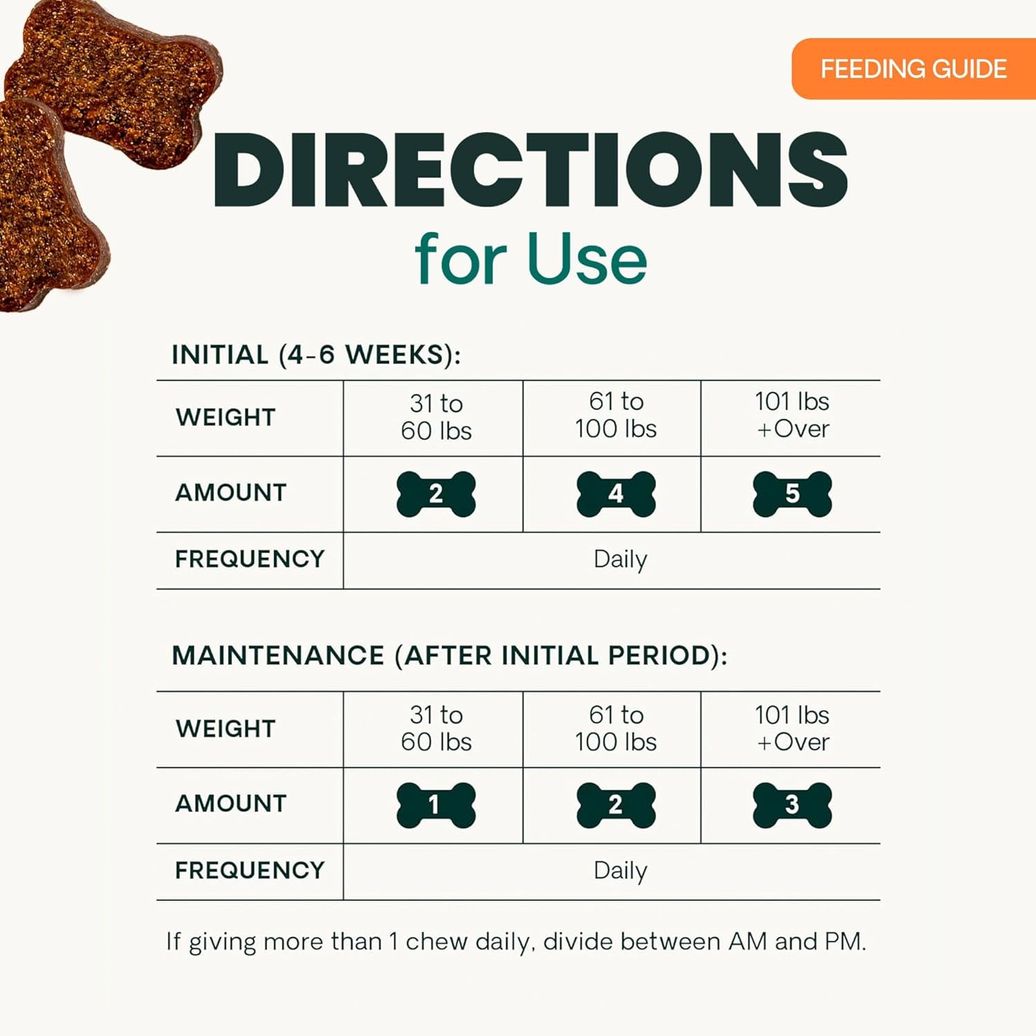 Ultimate Strength Healthy Hip & Joint Chews, Glycoflex Glucosamine, Chondroitin and Green-Lipped Mussel Joint Support Supplement for Dogs, Soothe Joint Discomfort, Duck, 120 Count