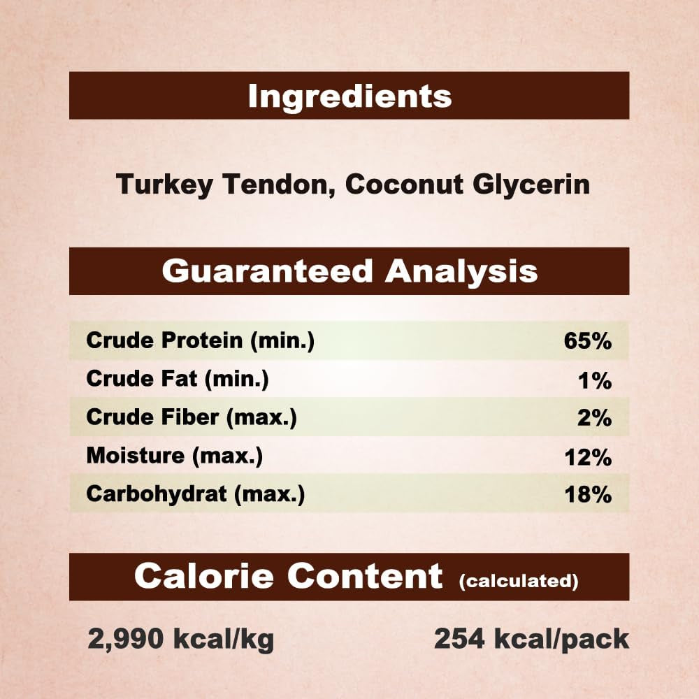 Afreschi Natural Turkey Tendon Strip 3 Oz, All Natural Human Grade Puppy Chew, Usa-Sourced Turkey Tendon, Hypoallergenic, Easy to Digest, Rawhide Alternative