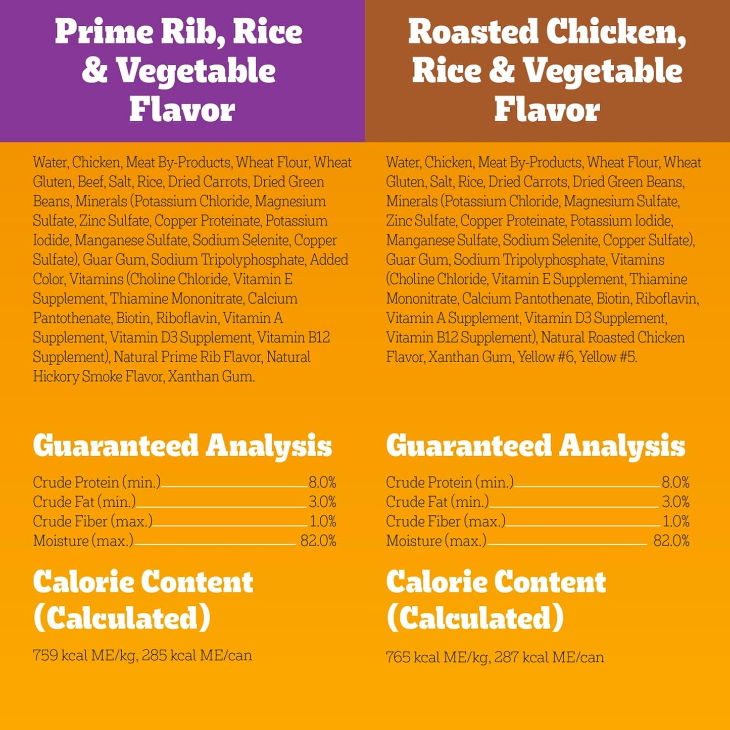 Choice Cuts in Gravy Adult Canned Soft Wet Dog Food, Prime Rib & Chicken, 13.2 Oz. Cans (12 Count, Pack of 1)