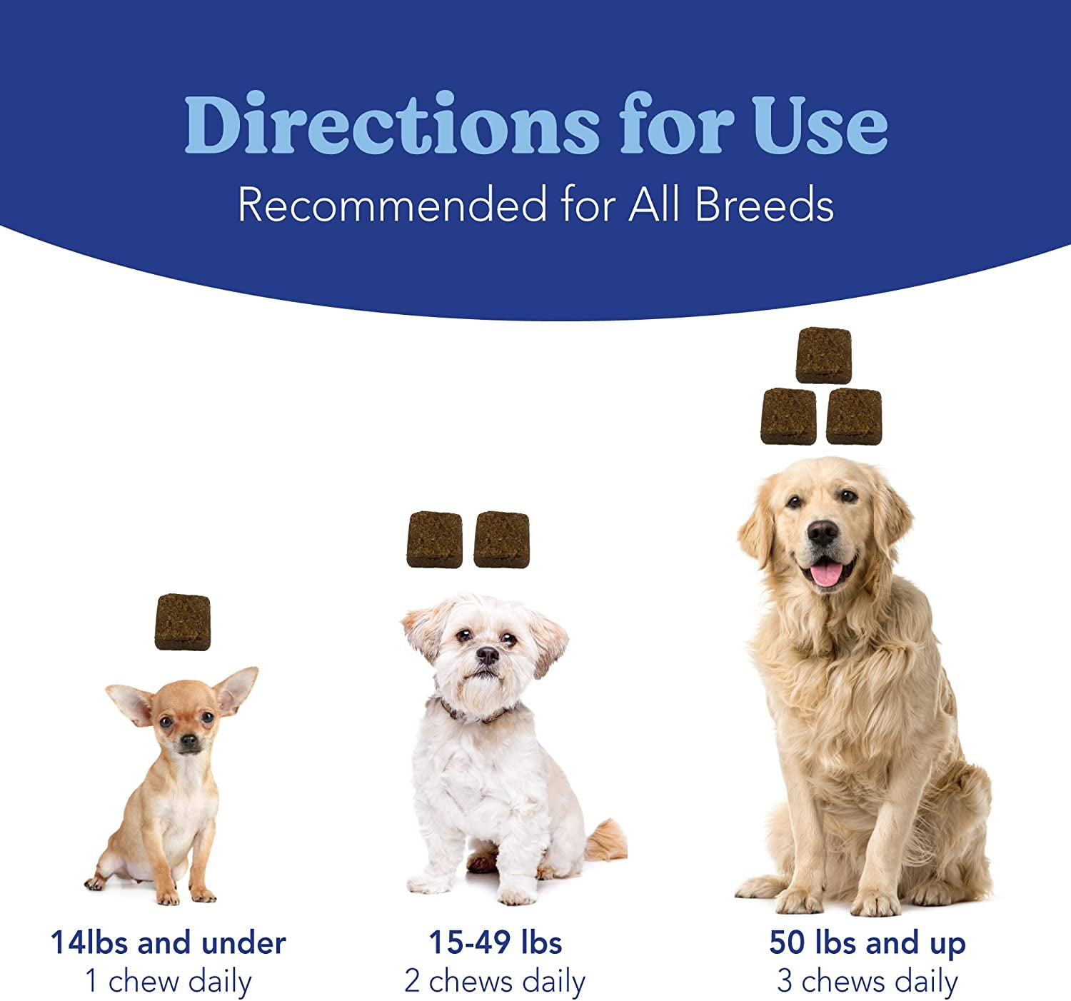 Natural Tear Stain Prevention Soft Chews for Dogs | Chicken Flavor| for All Breeds | No Wheat No Corn | Daily Supplement | Proprietary Formula