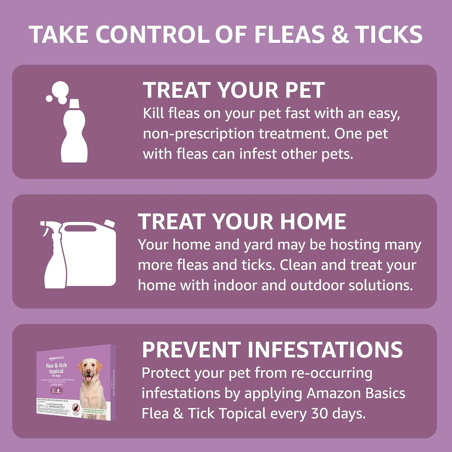 Flea and Tick Topical Treatment for Large Dogs (45-88 Lbs), Unscented, 6 Count (Previously Solimo)