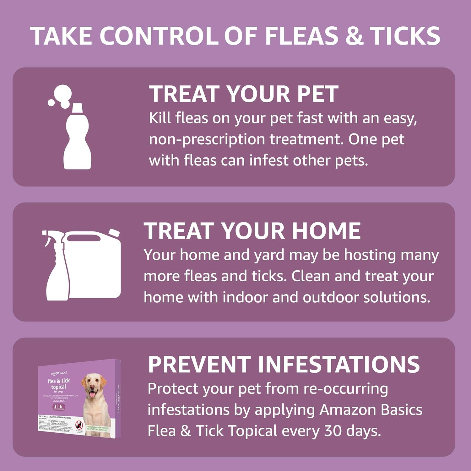 Flea and Tick Topical Treatment for Large Dogs (45-88 Lbs), Unscented, 6 Count (Previously Solimo)