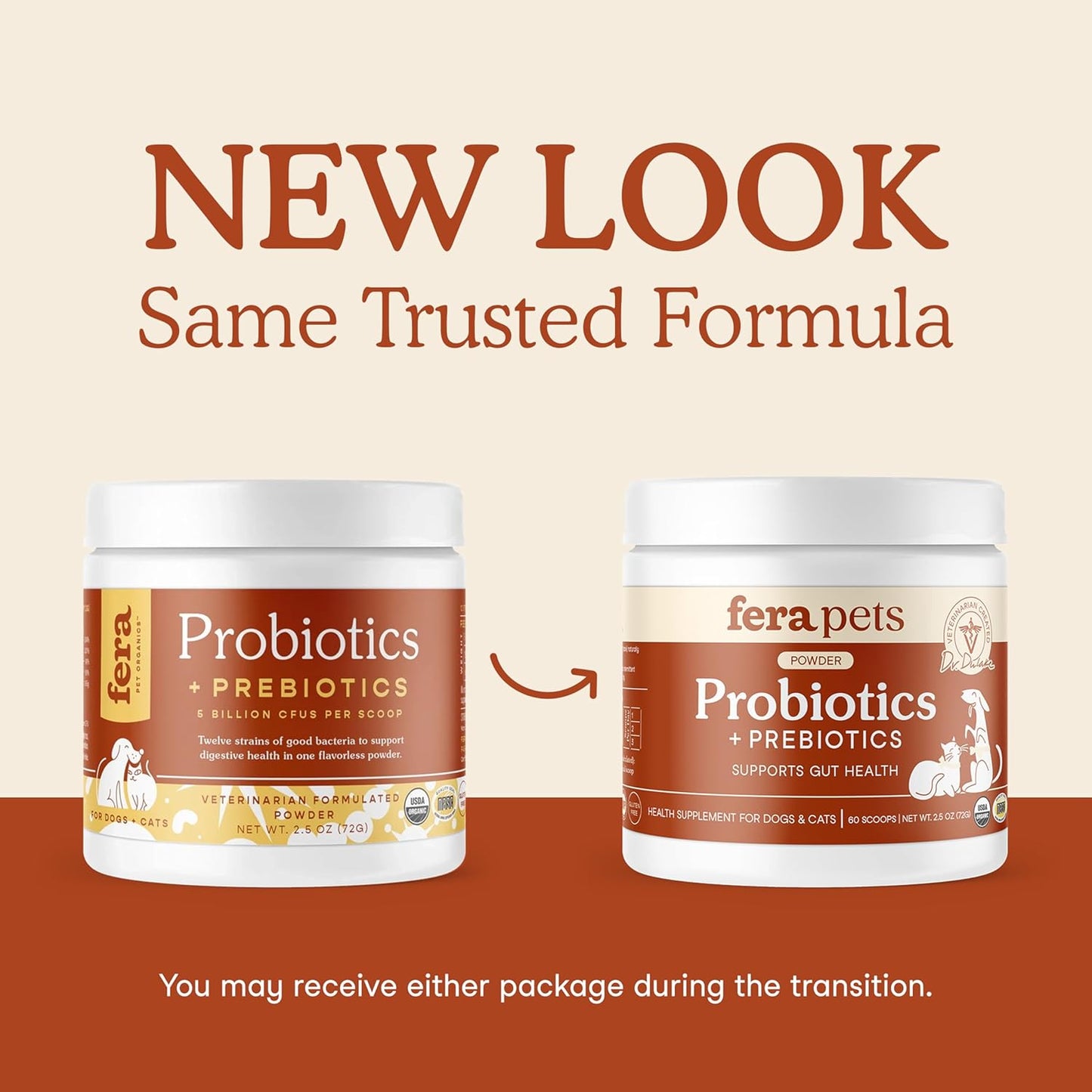Probiotics for Dogs & Cats - Vet Created - Cat & Dog Probiotic Supplement - 12 Strains & Prebiotics for Pet’S Digestion - 60 Scoops​
