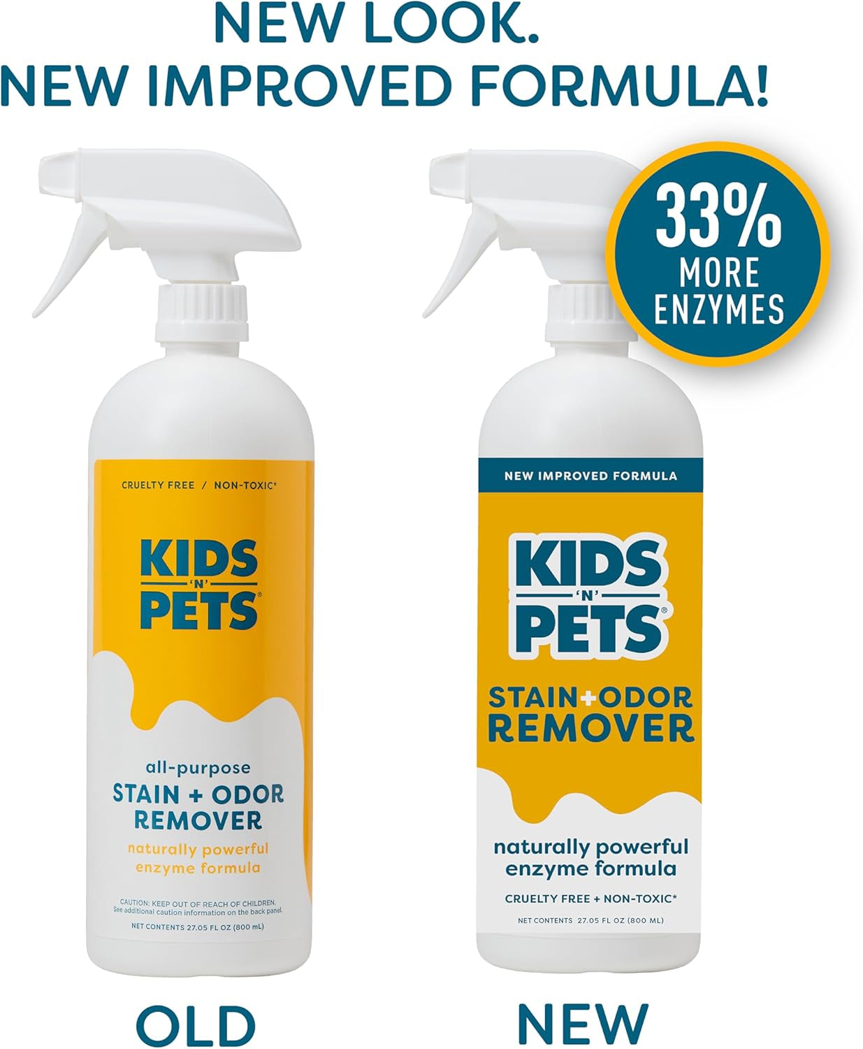 Instant All-Purpose Stain & Odor Remover Permanently Eliminates Dog Pee, Cat Urine, Other Smells, Spots from Home Carpet, Couch, Furniture, Mattress, Fabric. Non-Toxic, Child Safe - 27Oz