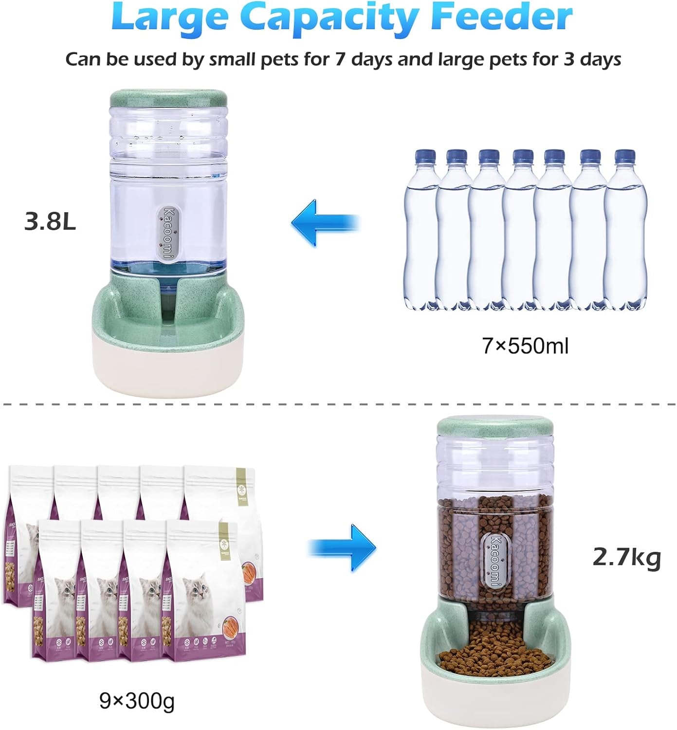 Automatic Dog Cat Feeder and Water Dispenser Gravity Food Feeder and Waterer Set with Pet Food Bowl for Small Medium Dog Puppy Kitten, Large Capacity 1 Gallon X 2