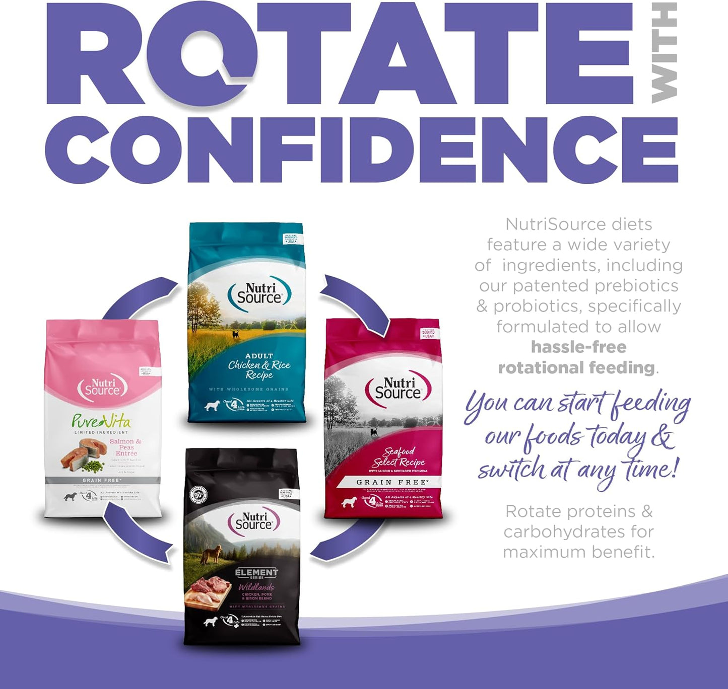 Puppy Food for Small and Medium Breeds, Chicken Meal and Rice, 12LB