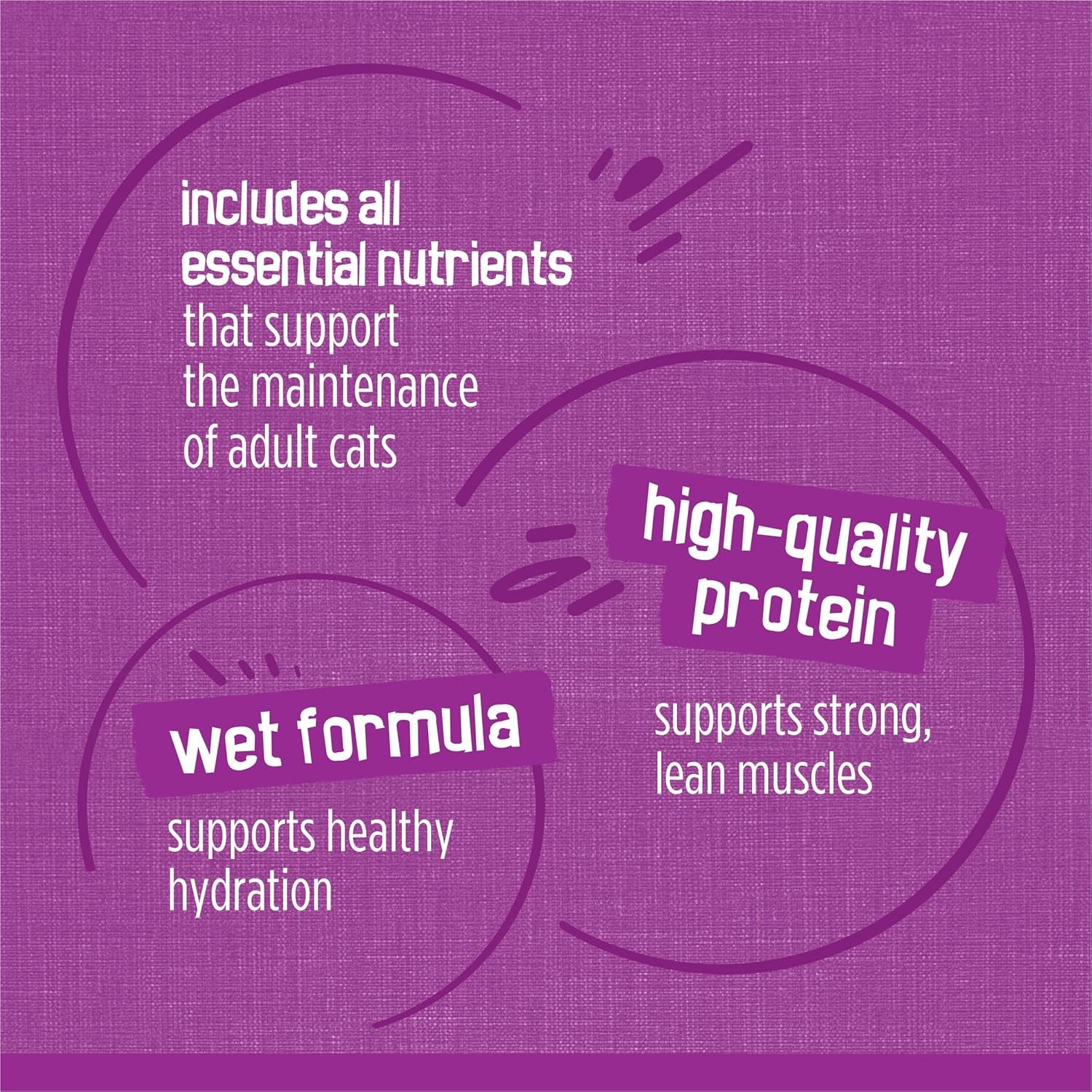 Purina  Gravy Wet Cat Food Variety Pack, Poultry Shreds, Meaty Bits and Prime Filets - (Pack of 32) 5.5 Oz. Cans