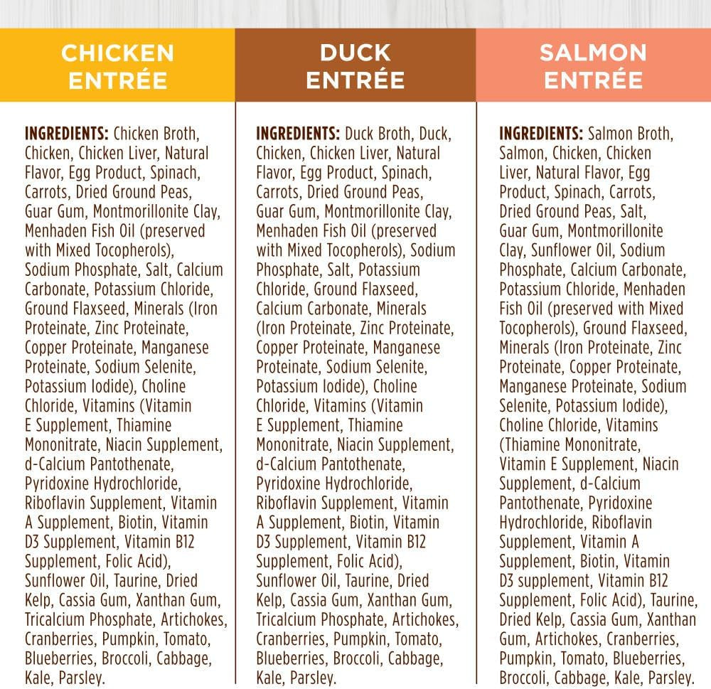 Flaked Entrée Wet Canned Cat Food - Variety Pack, 3 Oz. Cans (Pack of 12)