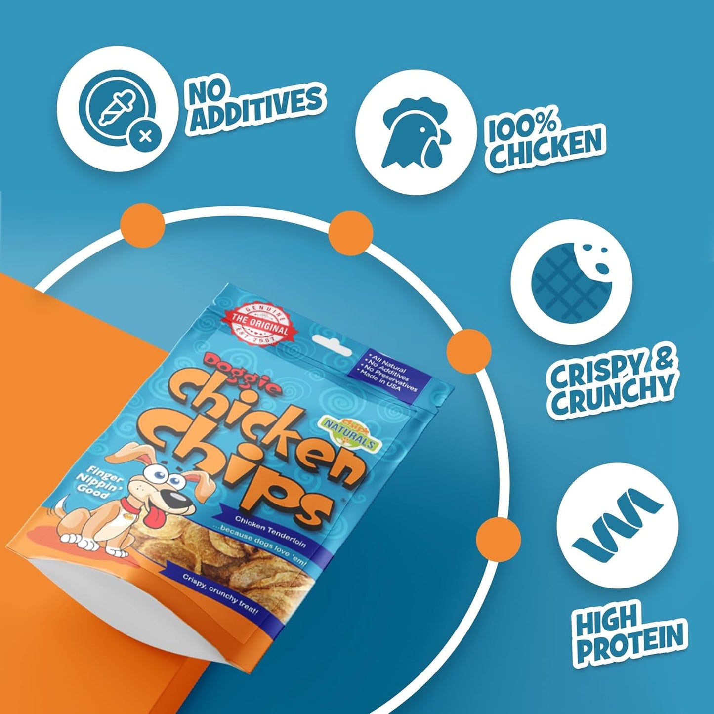 Doggie Chicken Chips Large 15 Oz All Natural High Protein Low Calorie Healthy Dog Treats, Grain Free Gluten Free USDA Inspected & Approved Chicken Treat for Dogs, Pet Supplies