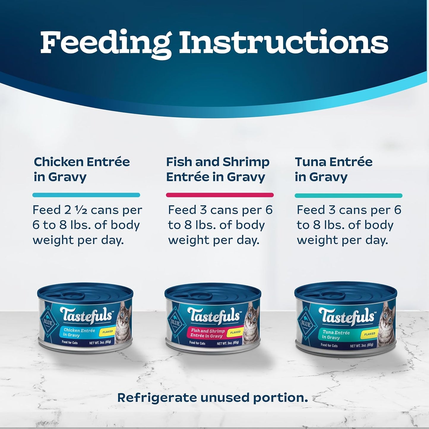 Tastefuls Natural Flaked Wet Cat Food Variety Pack, Tuna, Chicken and Fish & Shrimp Entrées in Gravy 3-Oz Cans (24 Count)