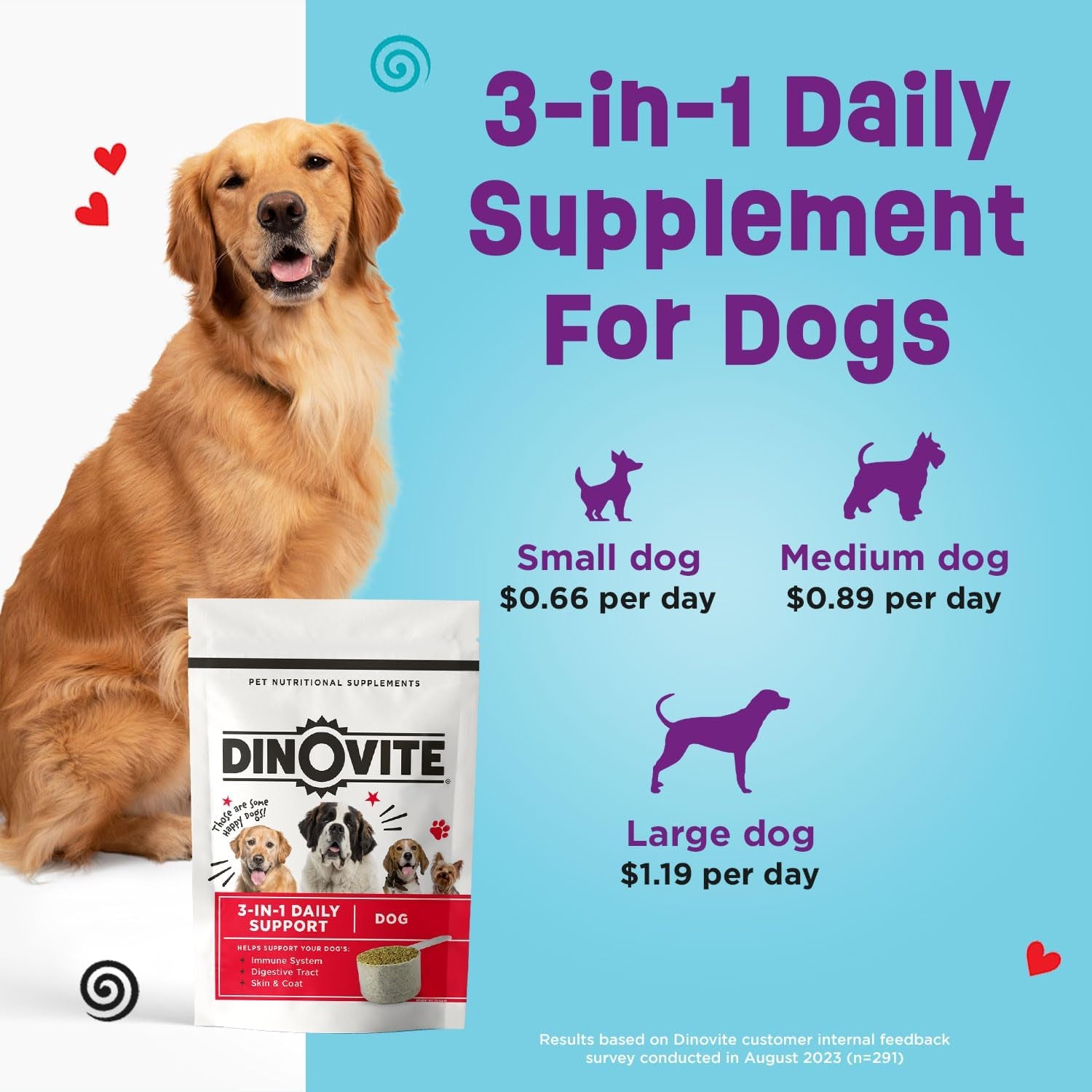 3 in 1 Probiotic for Medium Dogs, Skin & Coat, Digestive Health & Joint Relief, Dog Food Toppers, Immune Support, Allergy Relief & Itch Relief Skin Care, 30 Servings (18-45Lb)