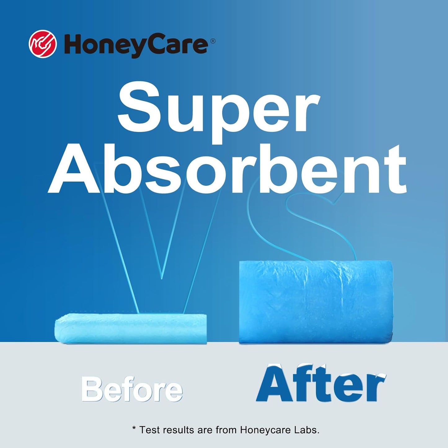 All-Absorb, X-Large 28" X 34", 40 Count, Dog and Puppy Training Pads, Ultra Absorbent and Odor Eliminating, Leak-Proof 5-Layer Potty Training Pads with Quick-Dry Surface, Blue