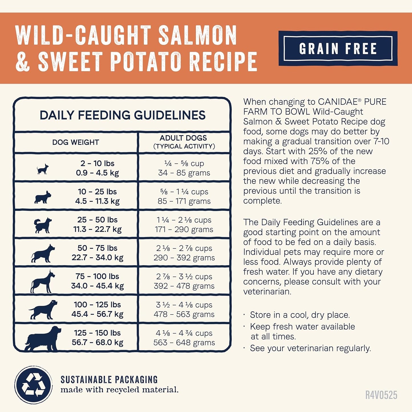 Pure Farm to Bowl, Grain-Free, Wild-Caught Salmon & Sweet Potato Dog Food, Adult 22Lb