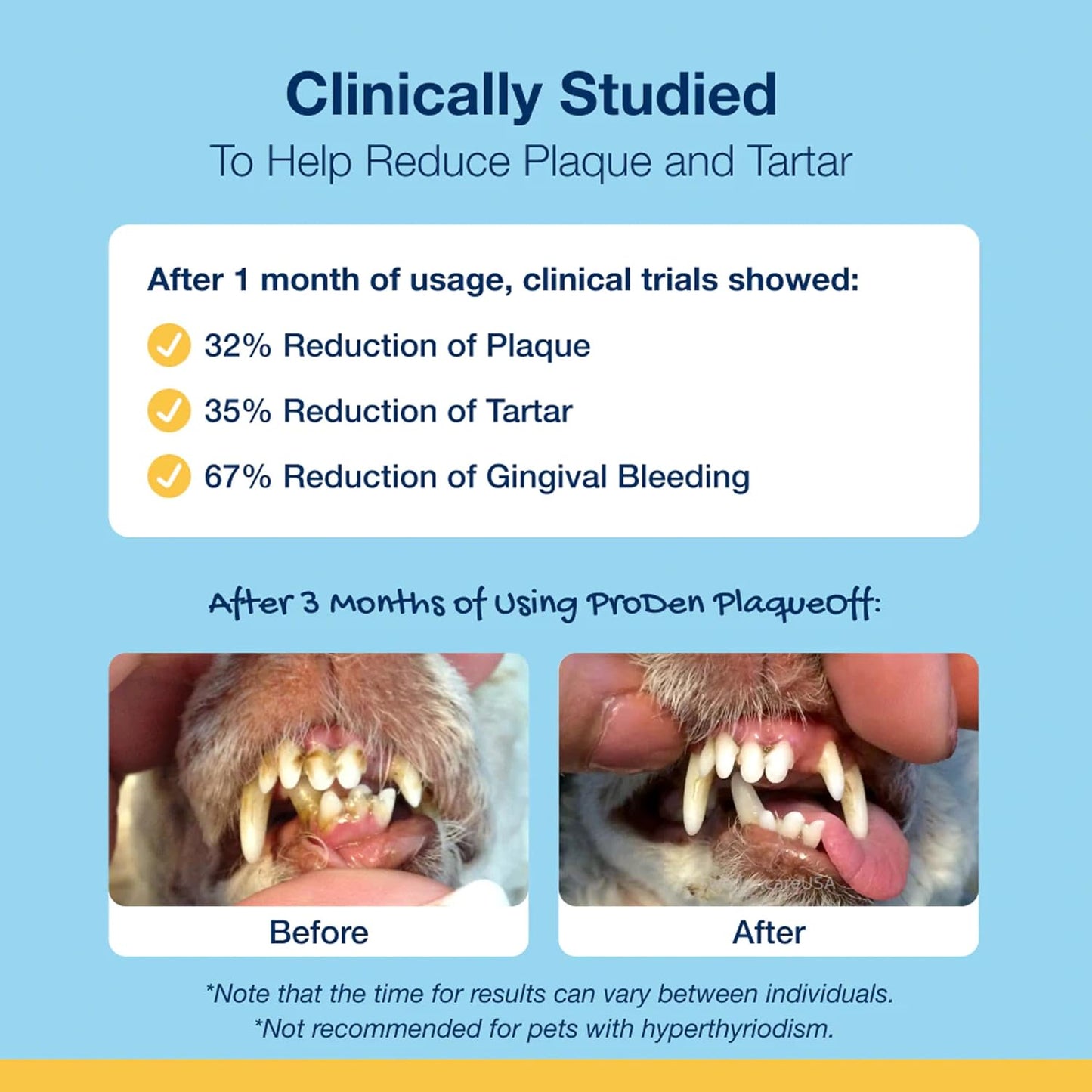 Powder for Pets - Cat & Dog Breath Freshener - Plaque & Tartar Remover for Pet Oral Care - 60G