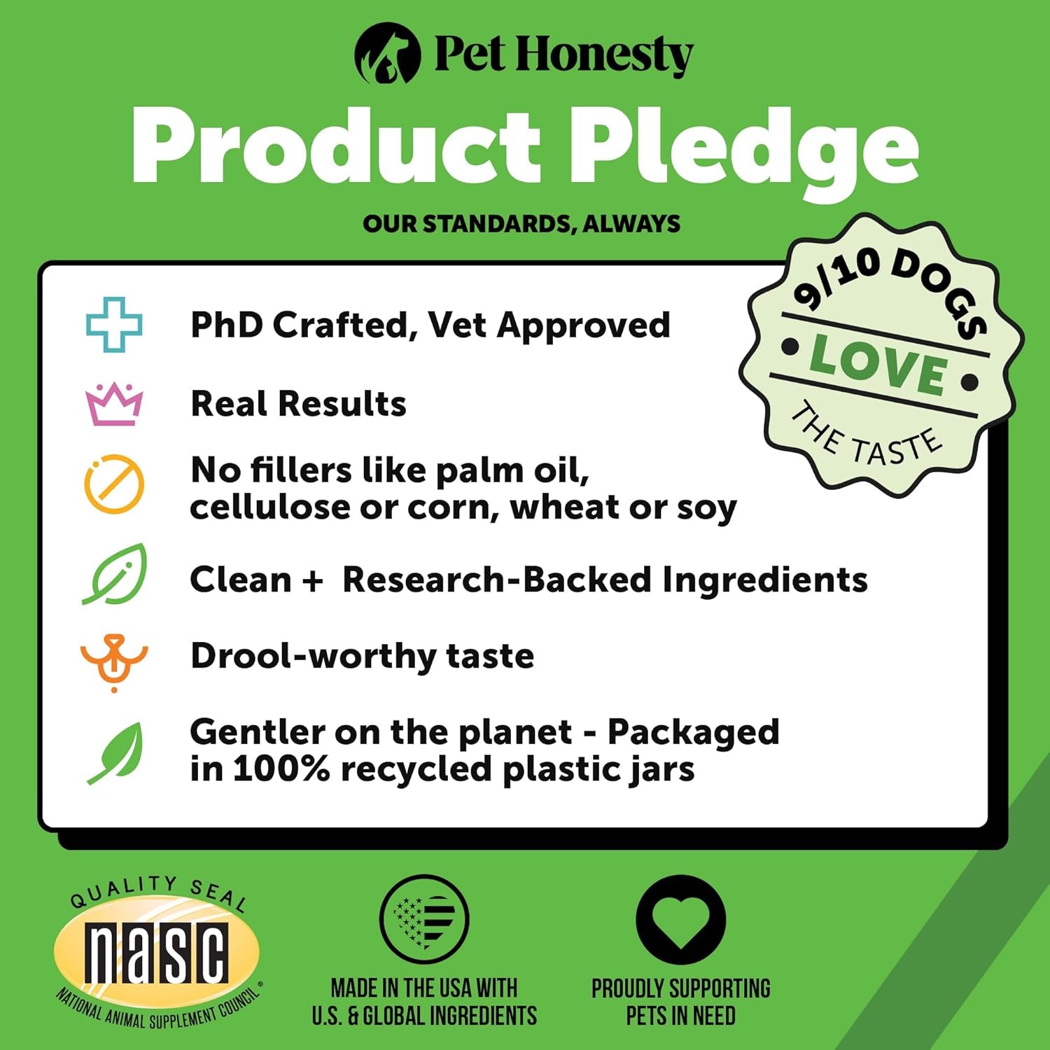 Cranberry Bladder Health for Dogs – Contains Active Ingredients - Cranberry & D-Mannose to Help Support Dog Urinary Tract Health, Dog Bladder Support, & Kidney Support for Dogs (Bacon)