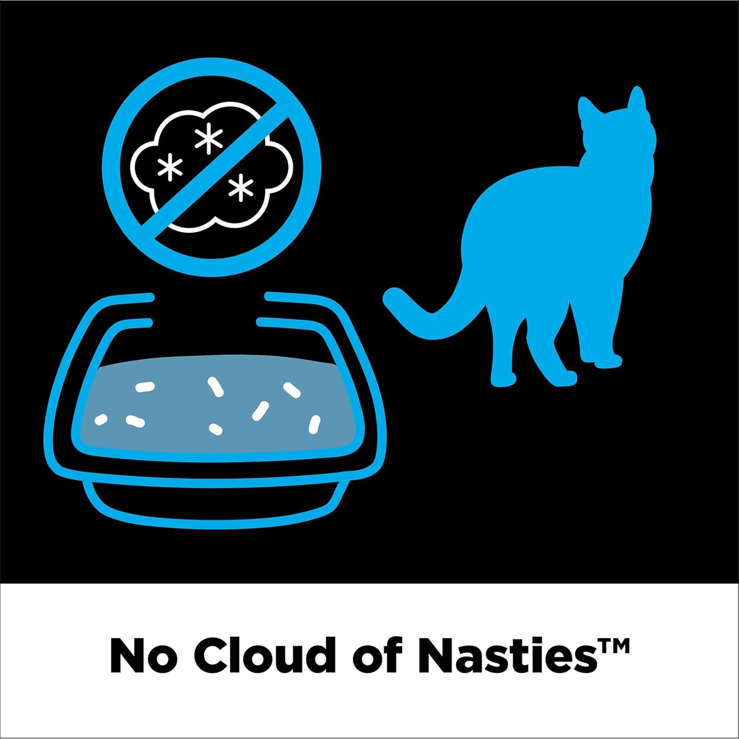 Cloud Control Platinum Clumping Cat Litter Odor Control, 18 Lbs.