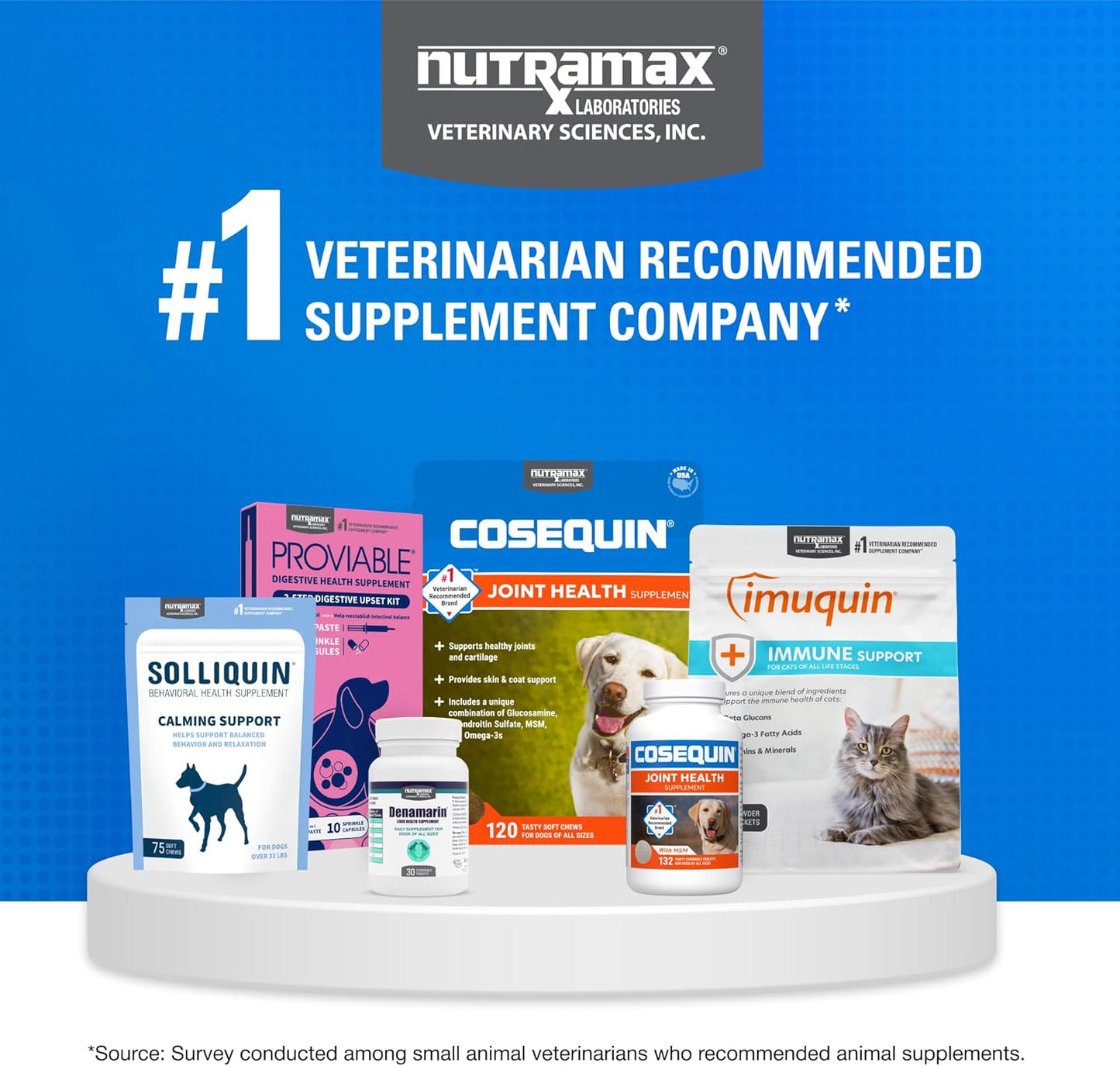 Nutramax Cosequin for Cats Joint Health Supplement, Contains Glucosamine for Cats, plus Chondroitin and Omega-3S, Supports Joint and Skin and Coat Health, Soft Chews, 60 Count