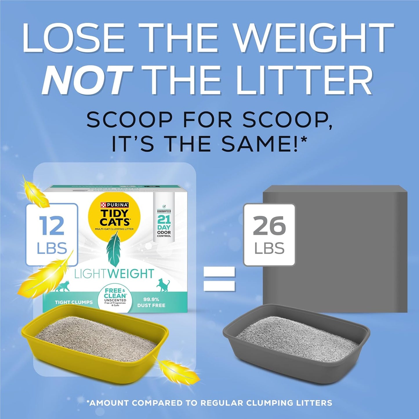 Purina  Lightweight Free and Clean Unscented, Multi-Cat, Clumping, 99.9 Percent Dust Free Cat Litter - 12 Lb. Box