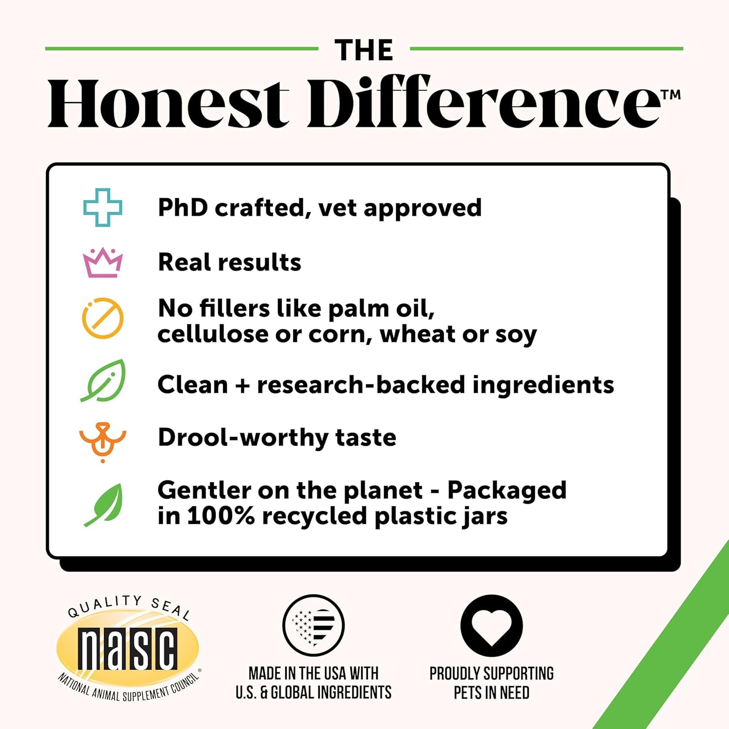 Probiotics for Dogs - Digestive Enzymes Promotes Gut Health, Dog Probiotics for Diarrhea & Bowel Support, Prebiotics for Immunity Health & Itch Relief (Pumpkin 180 Ct)