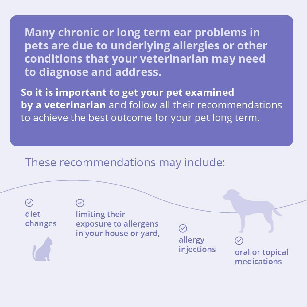 Flush for Dogs, Cats and Horses, 12 Oz