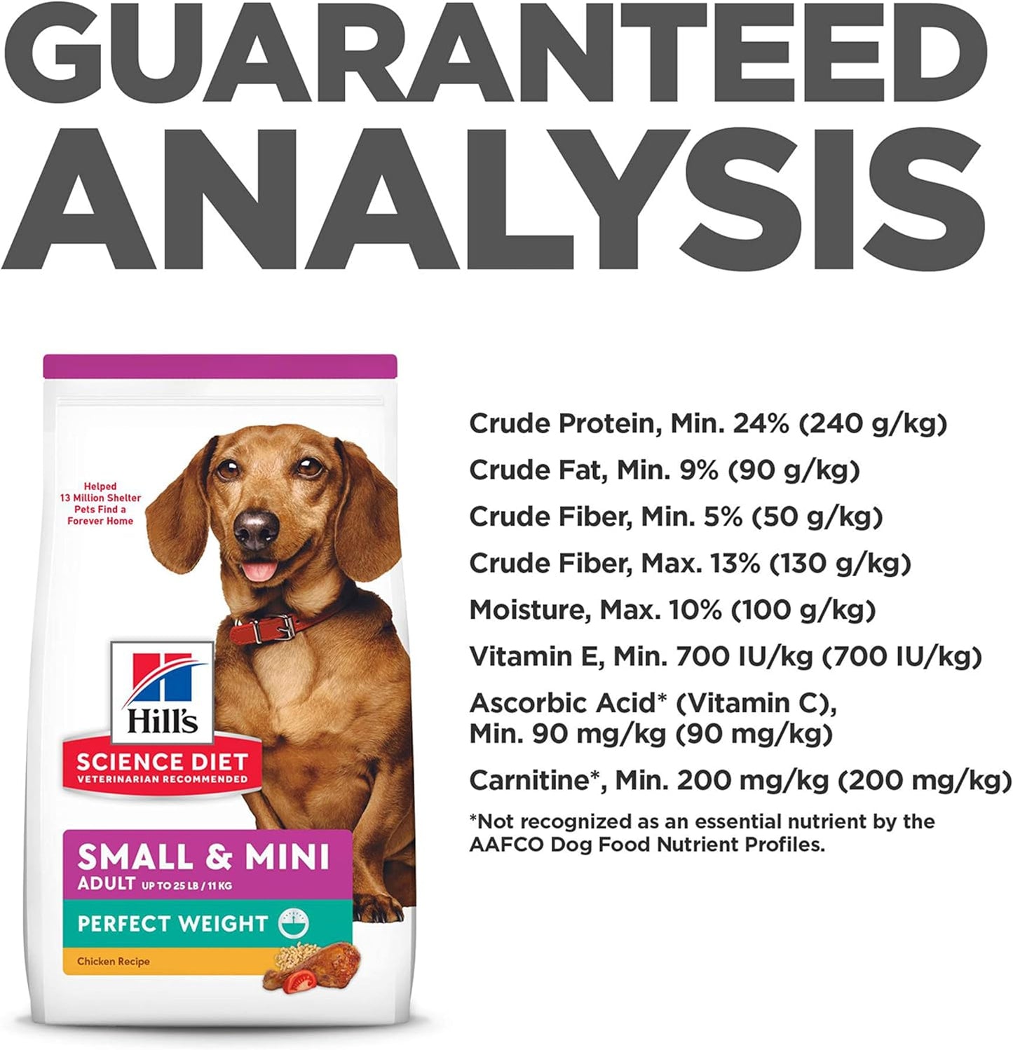 Perfect Weight, Adult 1-6, Small & Mini Breeds Weight Management Support, Dry Dog Food, Chicken Recipe, 12.5 Lb Bag