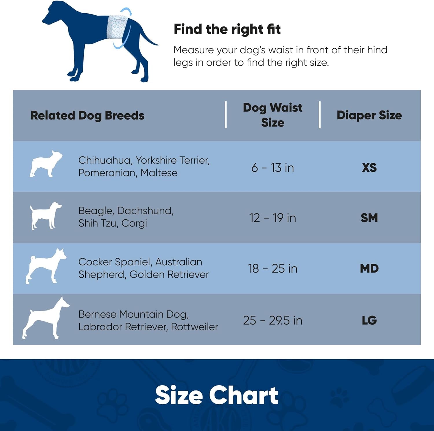 Male Dog Wrap, Disposable Diapers with Wetness Indicator, Medium, 50 Count