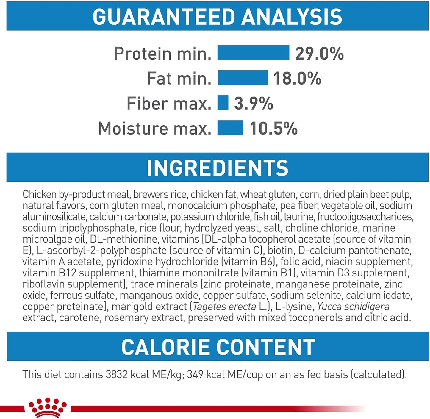 Size Health Nutrition Small Puppy Dry Dog Food, 14 Lb Bag