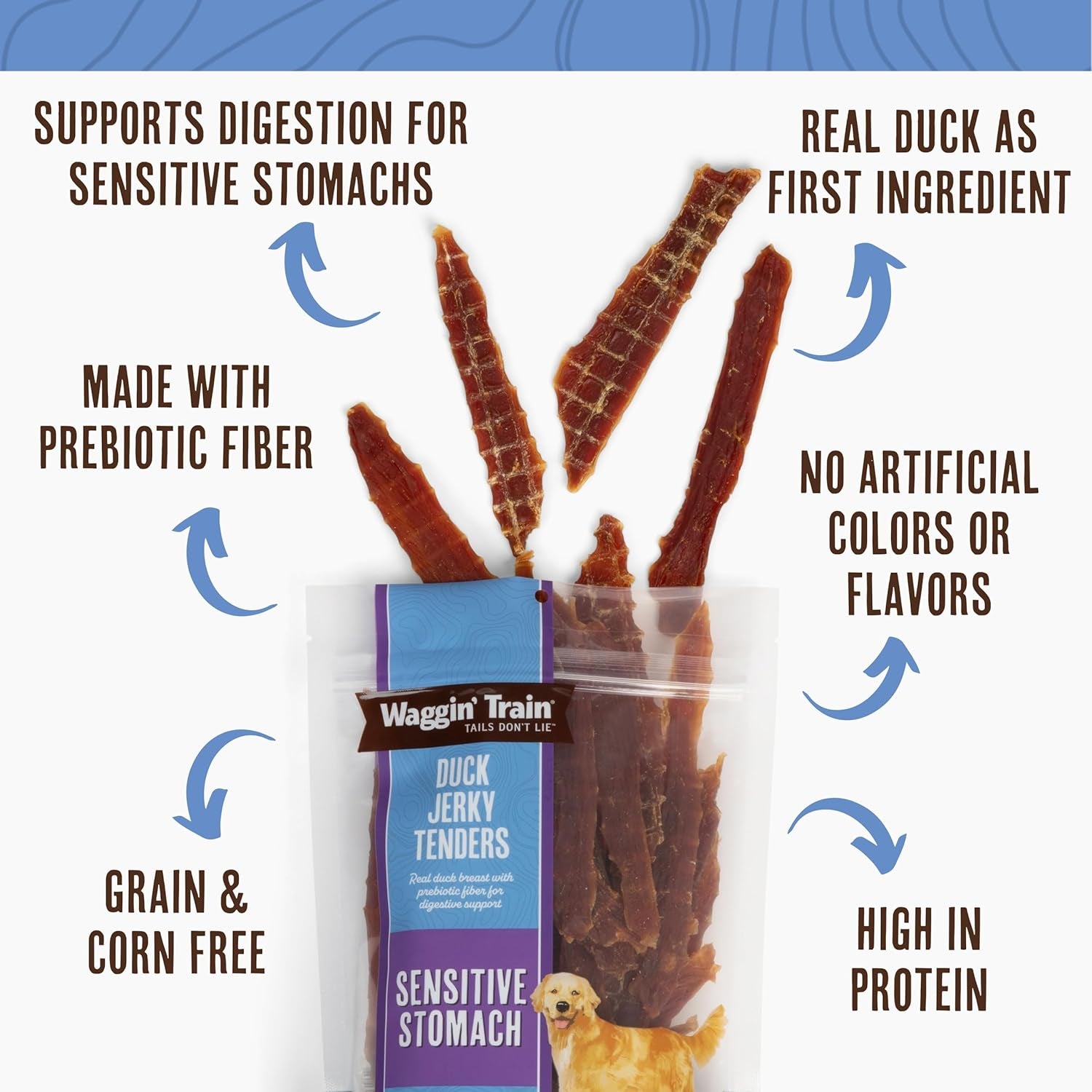 Duck Jerky Tenders for Sensitive Stomach for Dogs - 12 Oz Pouch - Grain Free, High Protein Dog Treat