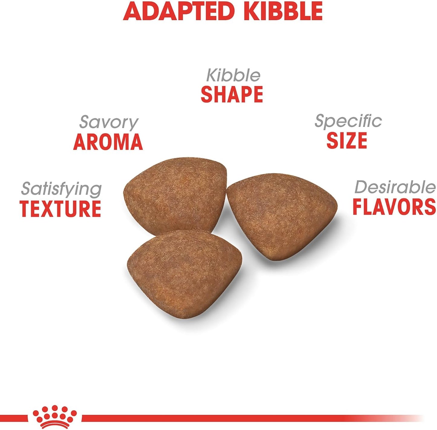 Size Health Nutrition Small Puppy Dry Dog Food, 4 Lb Bag