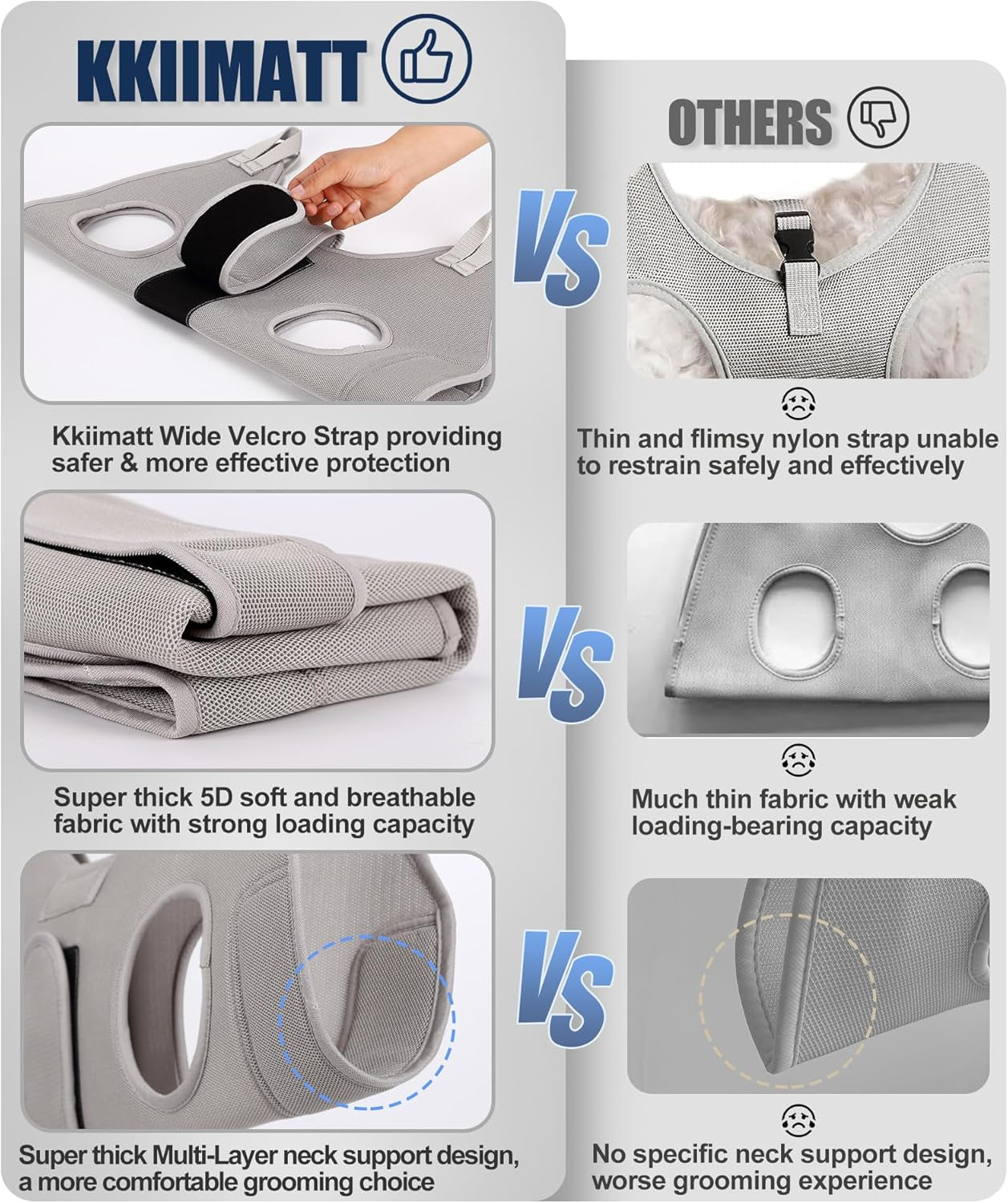 Dog Grooming Hammock,Xx-Large Hammock for Nail Trim, Hanging Harness for Nail Trimming,Dog Sling Restraint Holder for Pet Grooming Suspension Hanger with Thick Fabric Neck Support