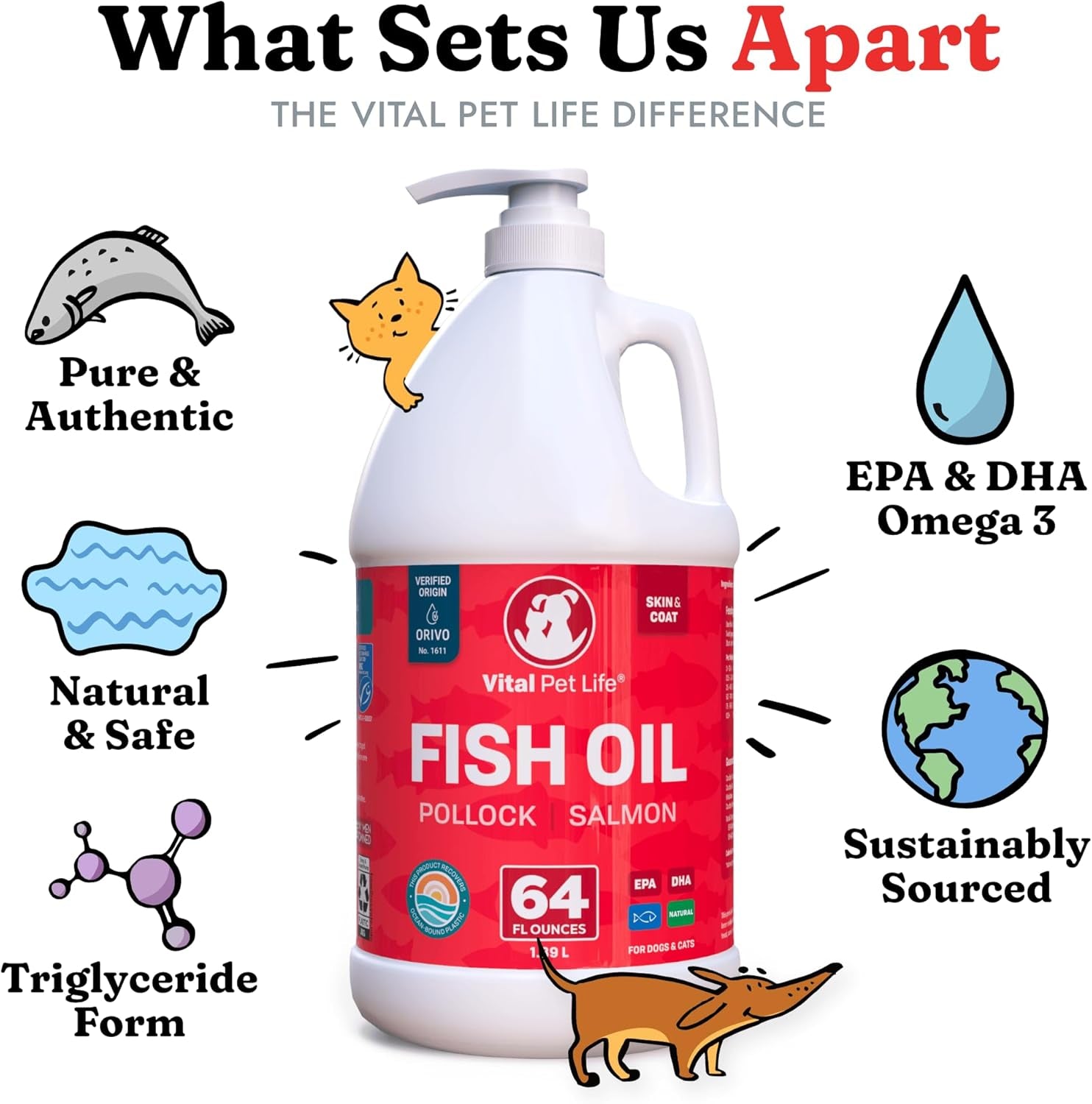 Fish Oil for Dogs - Healthy Skin & Coat, Salmon, Pollock, All Natural Supplement for Pets, Itching Scratching Allergy & Inflammation Defense, Omega 3 EPA DHA, Brain & Heart Health, 64 Oz