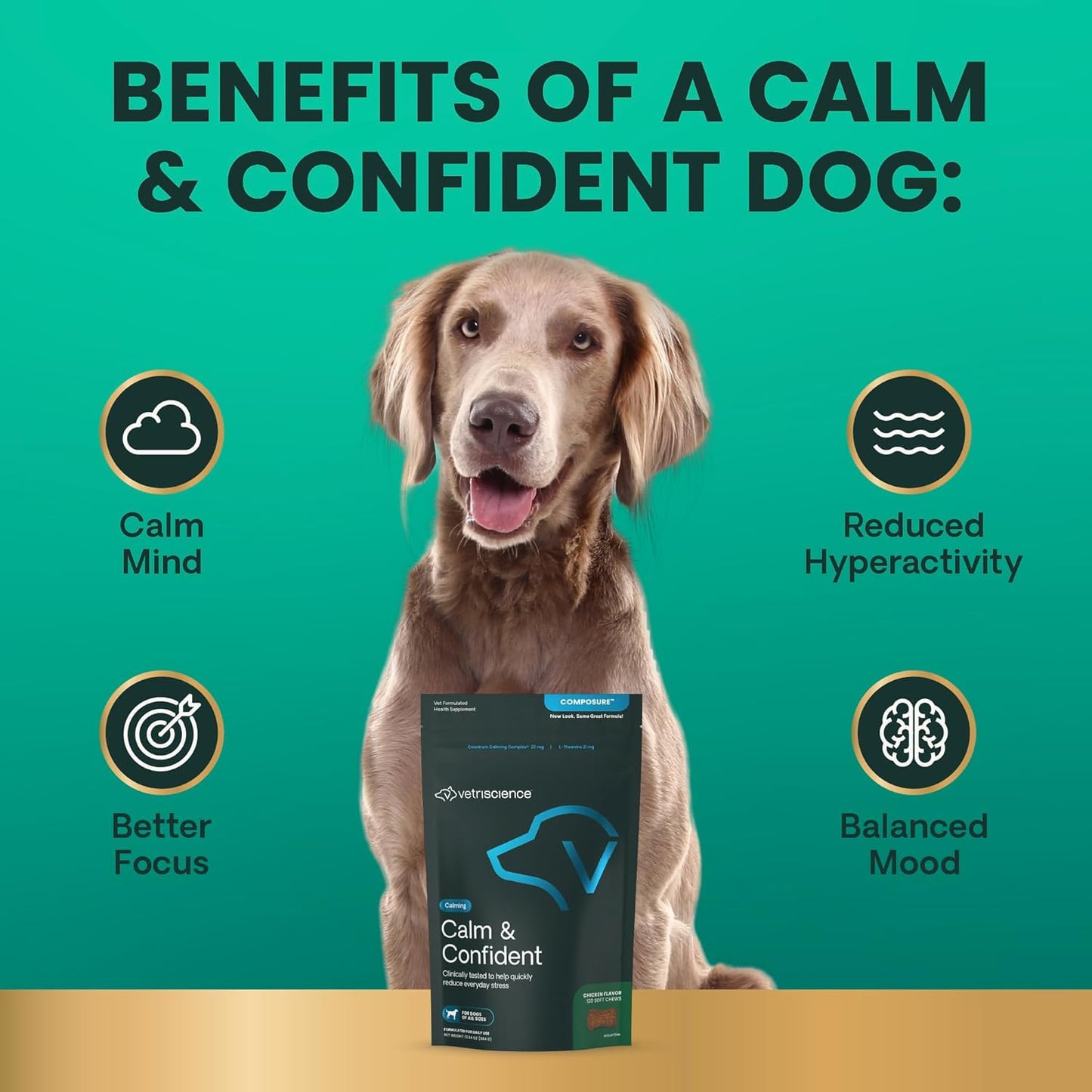Calm & Confident Chews, Composure Clinically Tested Calming Supplement for Dogs, Reduce Stress & Fear, Ideal for Thunderstorms, Fireworks & Travel, Chicken, 120 Count - New Look