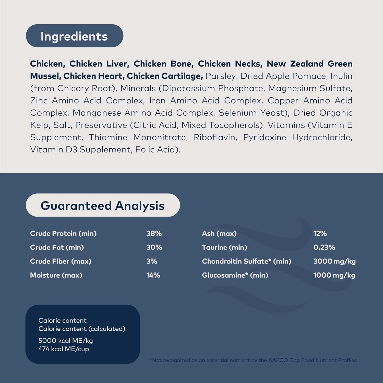 Peak Air-Dried Dog Food – Chicken - All Natural, High Protein, Grain Free, Limited Ingredient W/ Superfoods (35.2Oz)