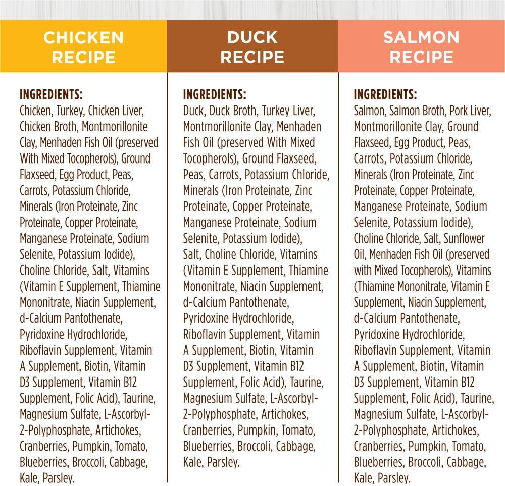 Original Grain Free Recipe Variety Pack Natural Wet Canned Cat Food by , 3 Ounce (Pack of 12)