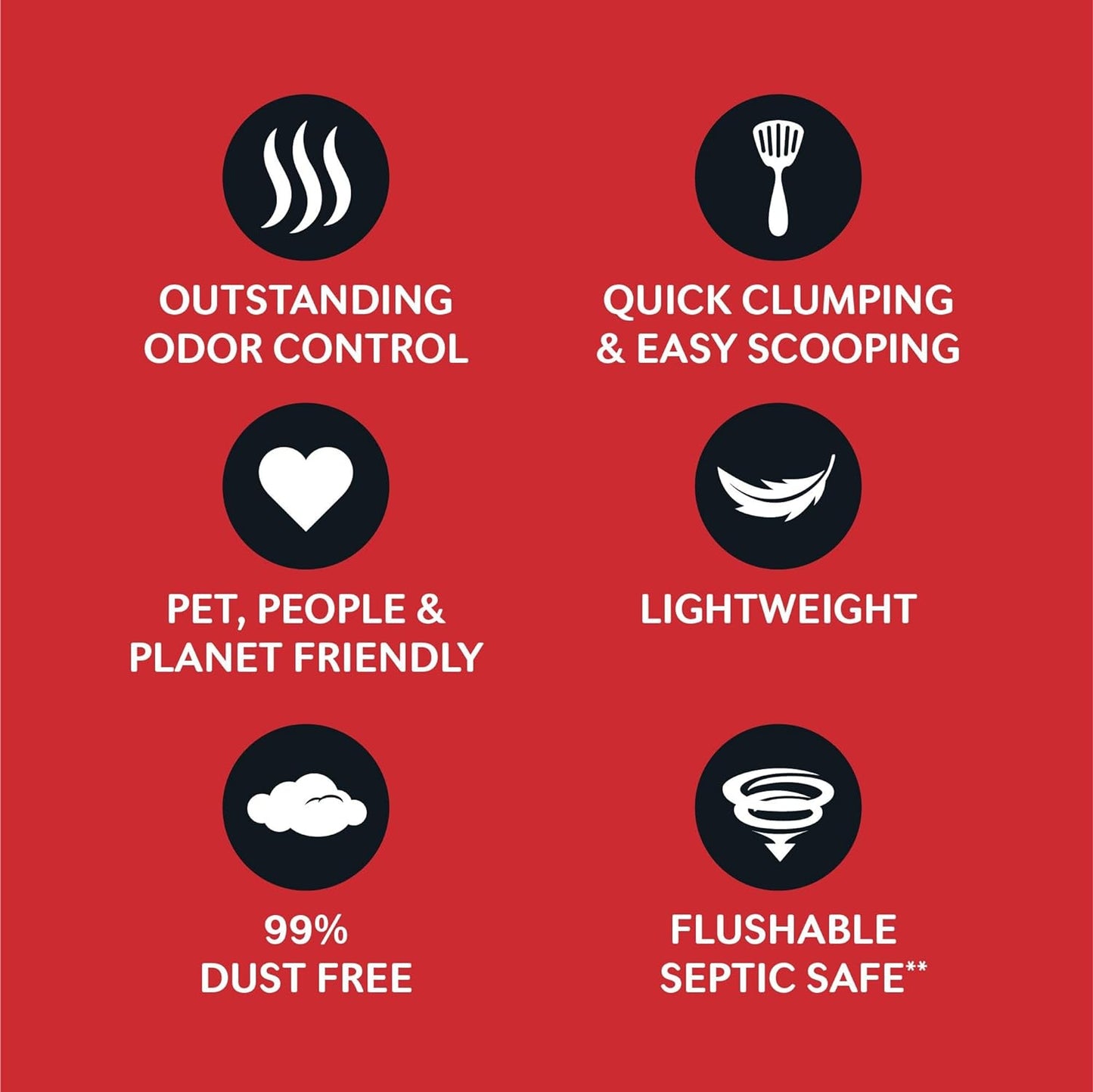Multiple Cat Unscented, 8-Pounds - Natural Ingredients, Quick Clumping, Flushable, 99% Dust Free & Made in USA - Long-Lasting Odor Control & Easy Scooping