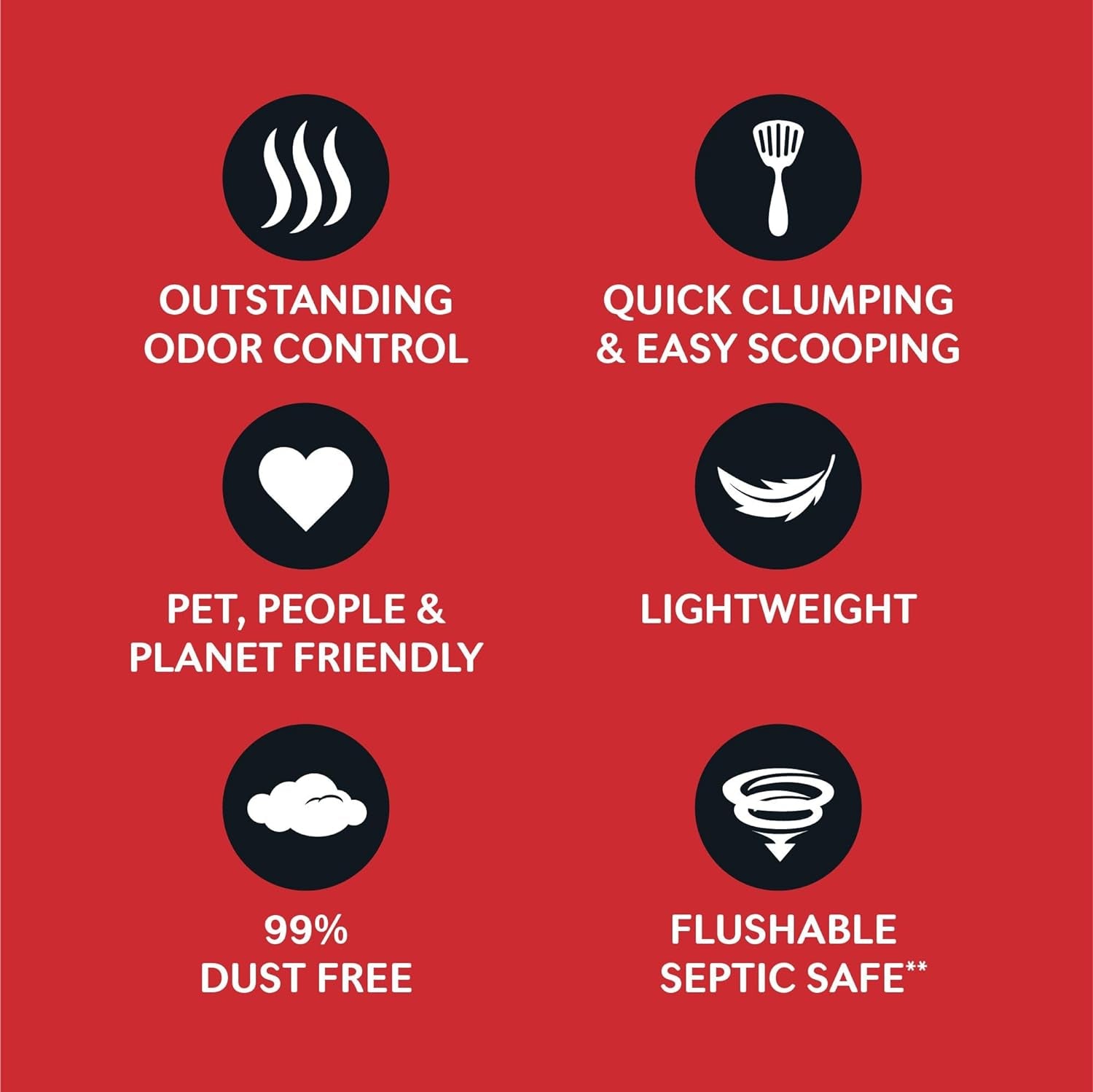 Multiple Cat Unscented, 8-Pounds - Natural Ingredients, Quick Clumping, Flushable, 99% Dust Free & Made in USA - Long-Lasting Odor Control & Easy Scooping