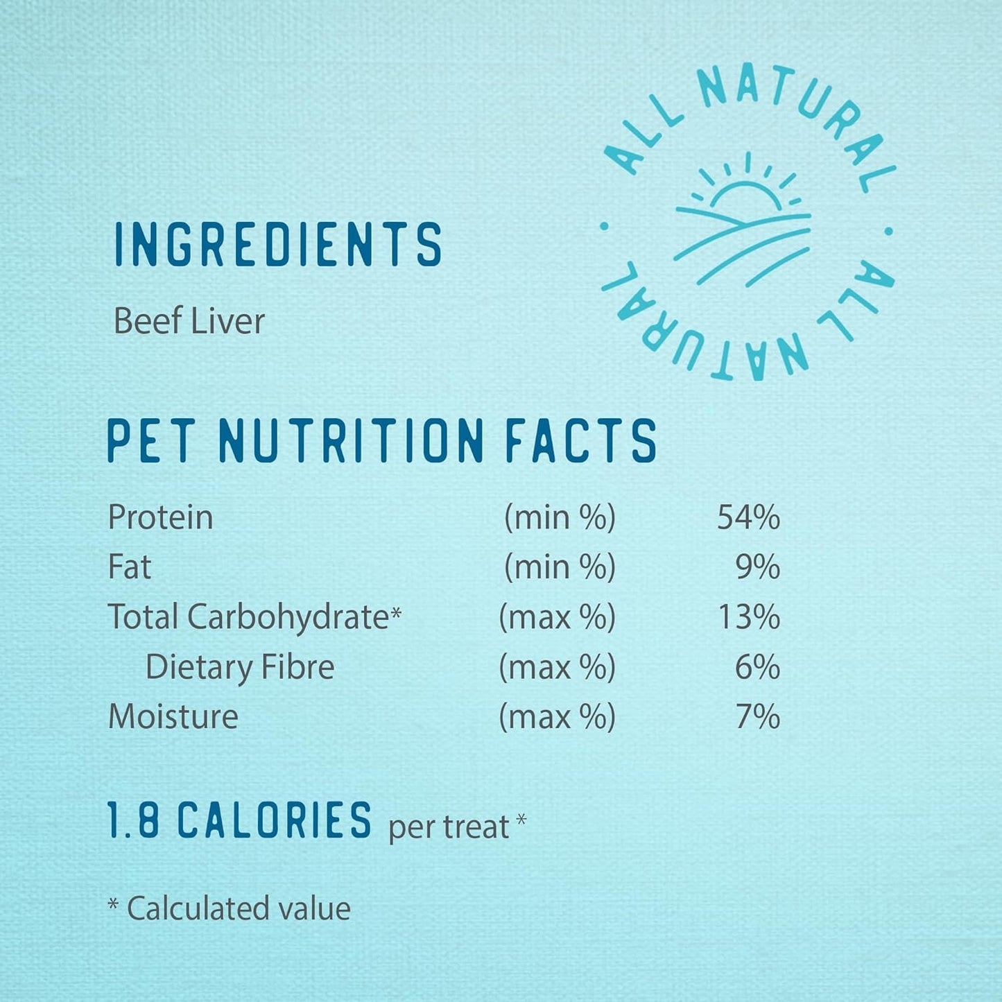 Freeze Dried Beef Liver Bites Dog Treats, 150 Grams/5.3Oz