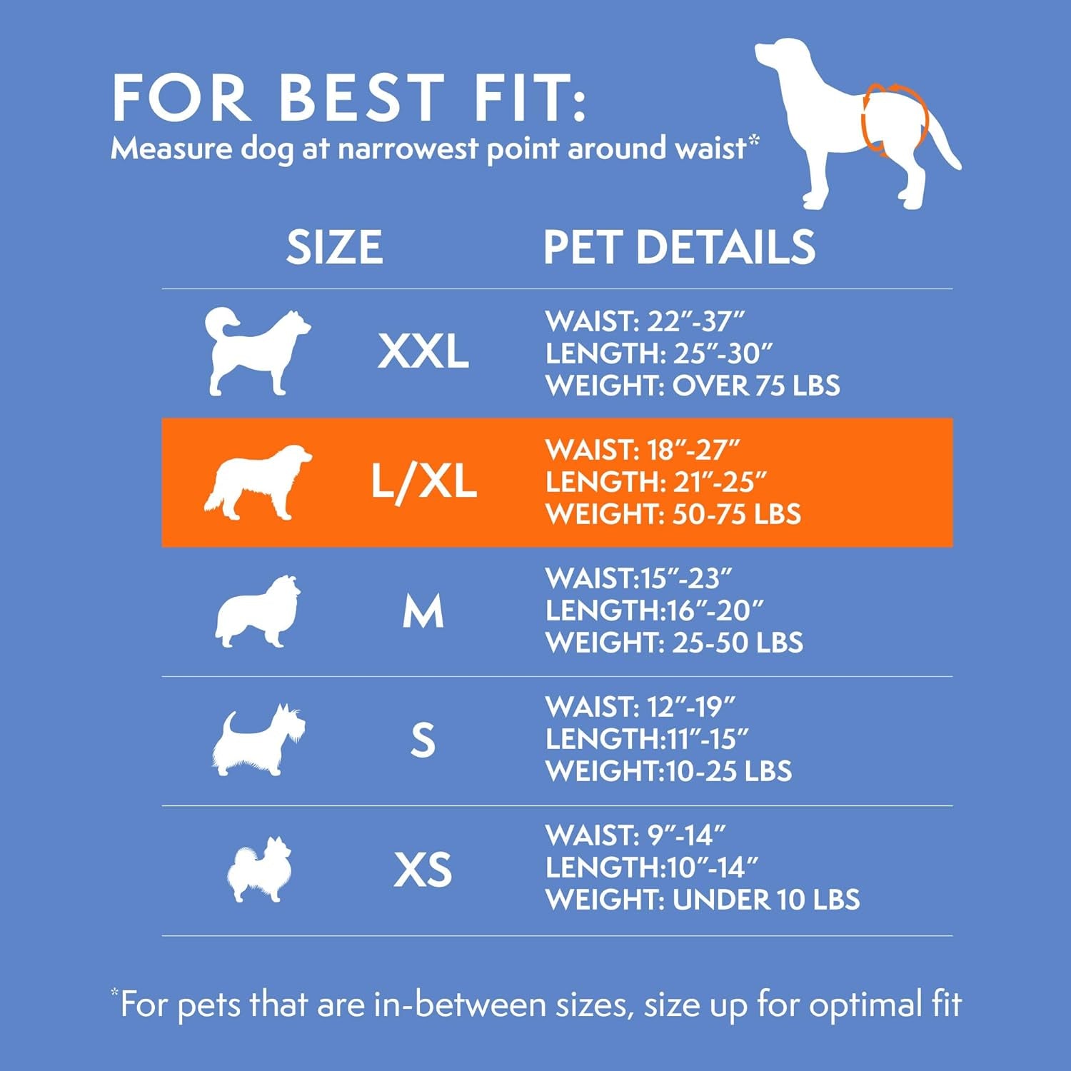 Disposable Dog Diapers, Female Dog Diapers, Puppy Potty Training, Incontinence and Heat Cycle Protection, Large Diapers for Dogs, 18-27 Inch Waist, 30 Count