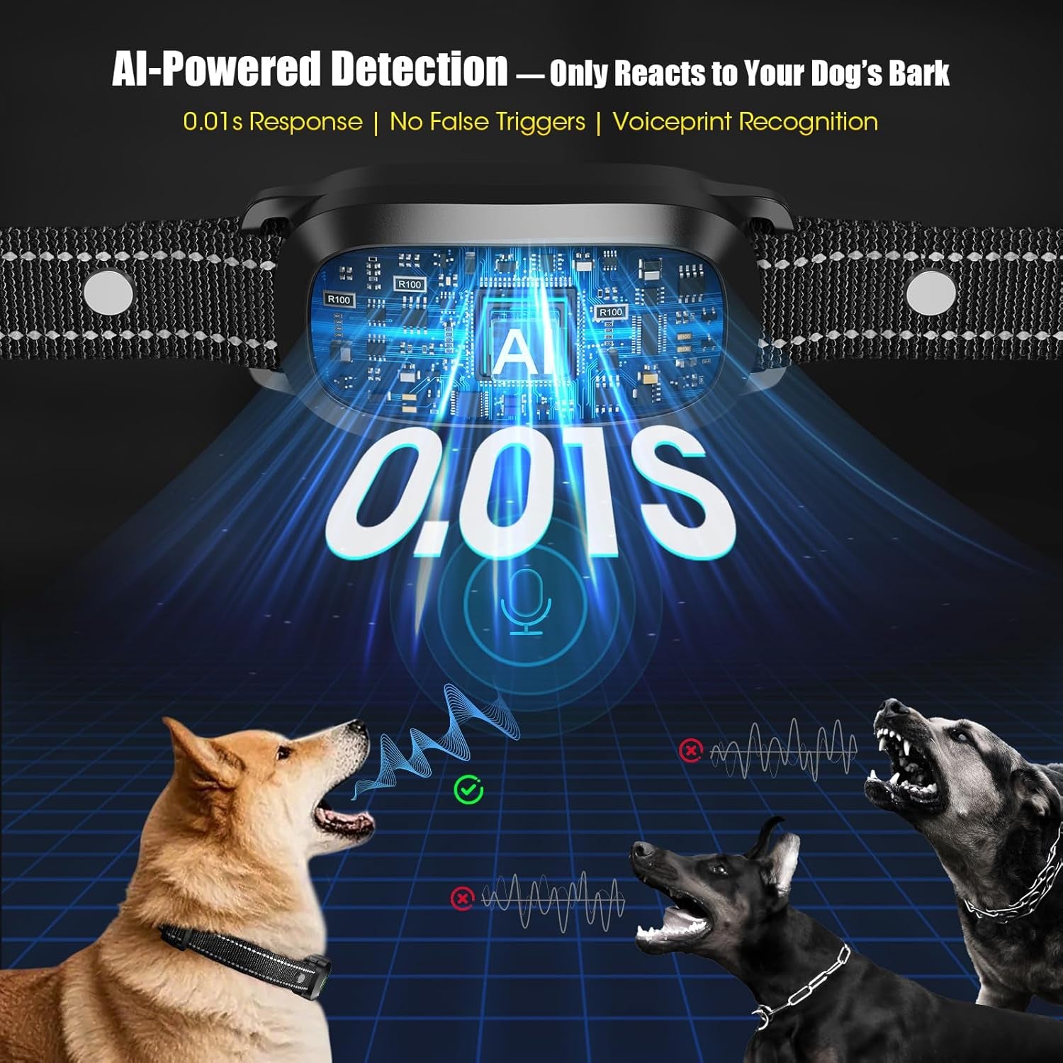 Smart AI Bark Collar for Large Medium Small Dogs, anti Barking Device with 5 Training Modes, Exclusive Forced Bark-Stopping, Rechargeable IP67 Waterproof Bark Collar with 5 Sensitivity (Black)