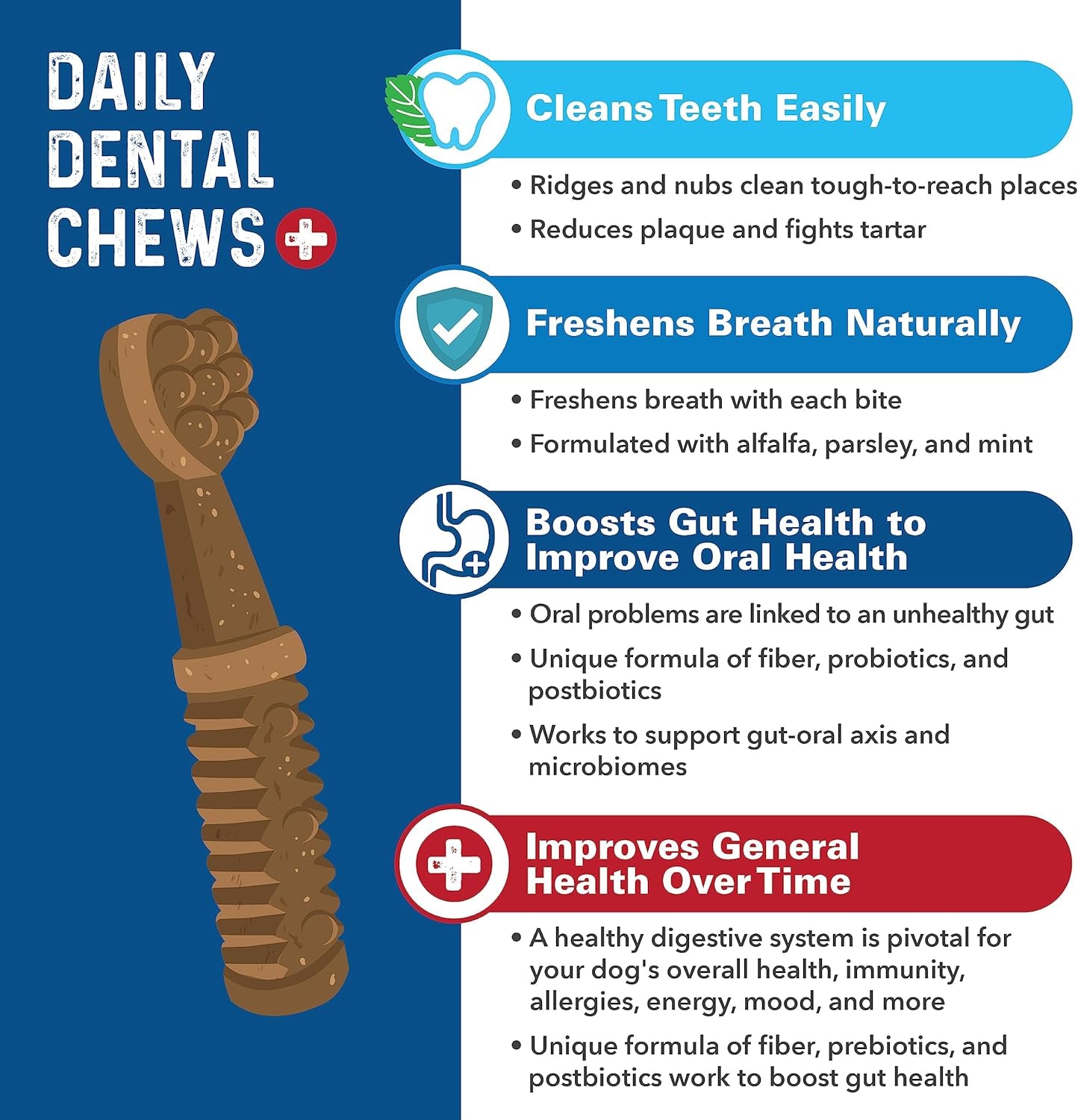 Charming Chompers - Daily Dental Chews for Dogs 15-25 Lbs. - 30 Count - Cleans Teeth, Freshens Breath, + Boosts Oral-Gut Microbiome. Easy to Digest, Supports Healthy Digestion Naturally