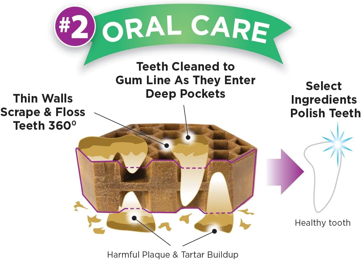 Dog Dental Treats – Vet VOHC Approved – Delicious Chicken Protein – Removes Tartar with Cleaning Comb Shape – Dental Dog Treats for Small Dogs (24Oz, 42 Count)